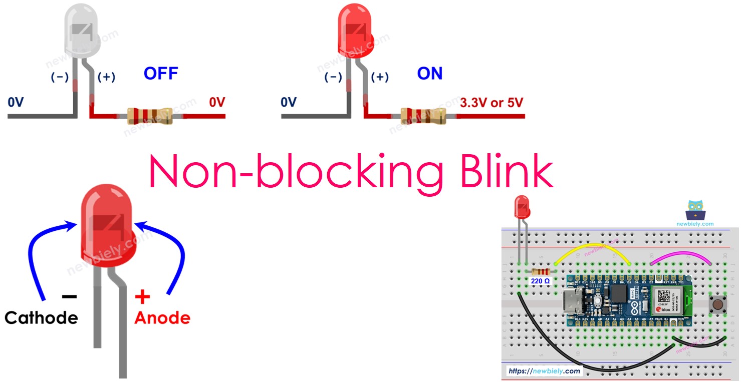 Arduino Nano ESP32 LED Blink Without Delay Arduino Nano ESP32