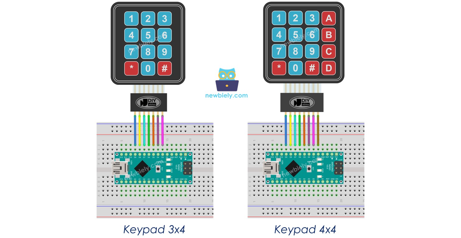 Arduino Nano Keypad Arduino Nano Tutorial 3772 Hot Sex Picture 0008