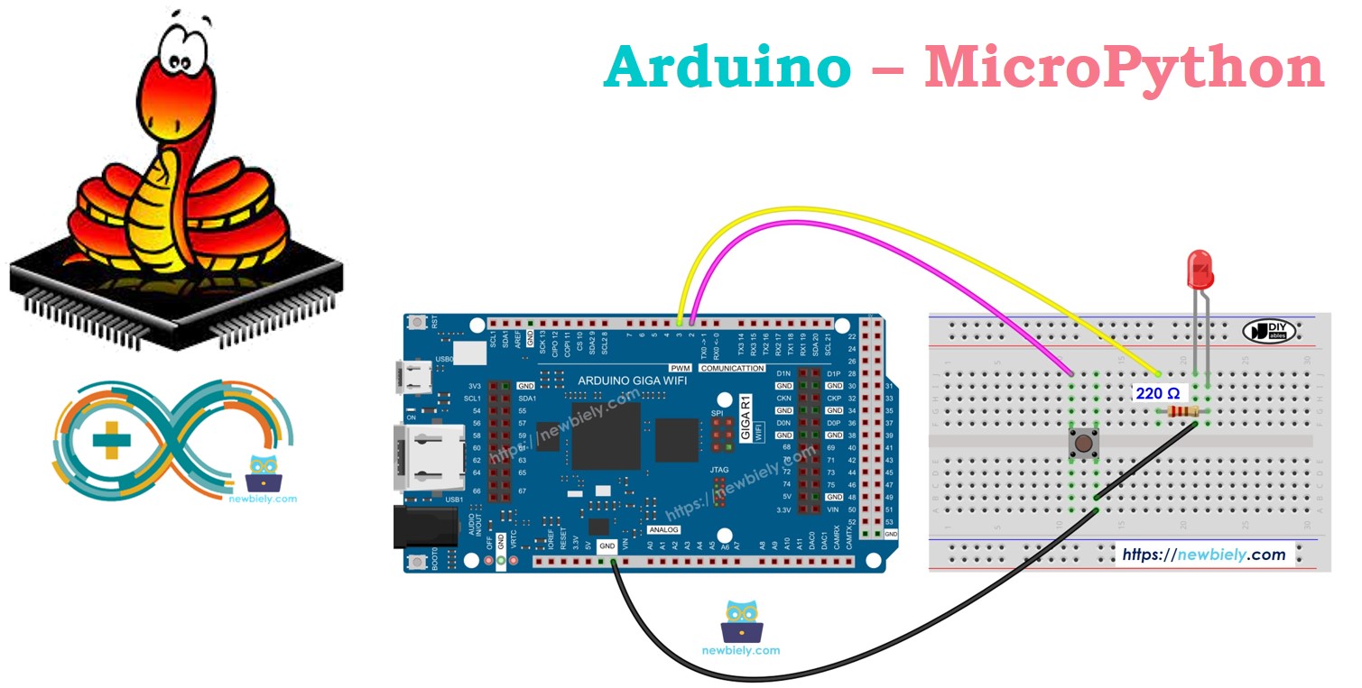 Arduino MicroPython control LED