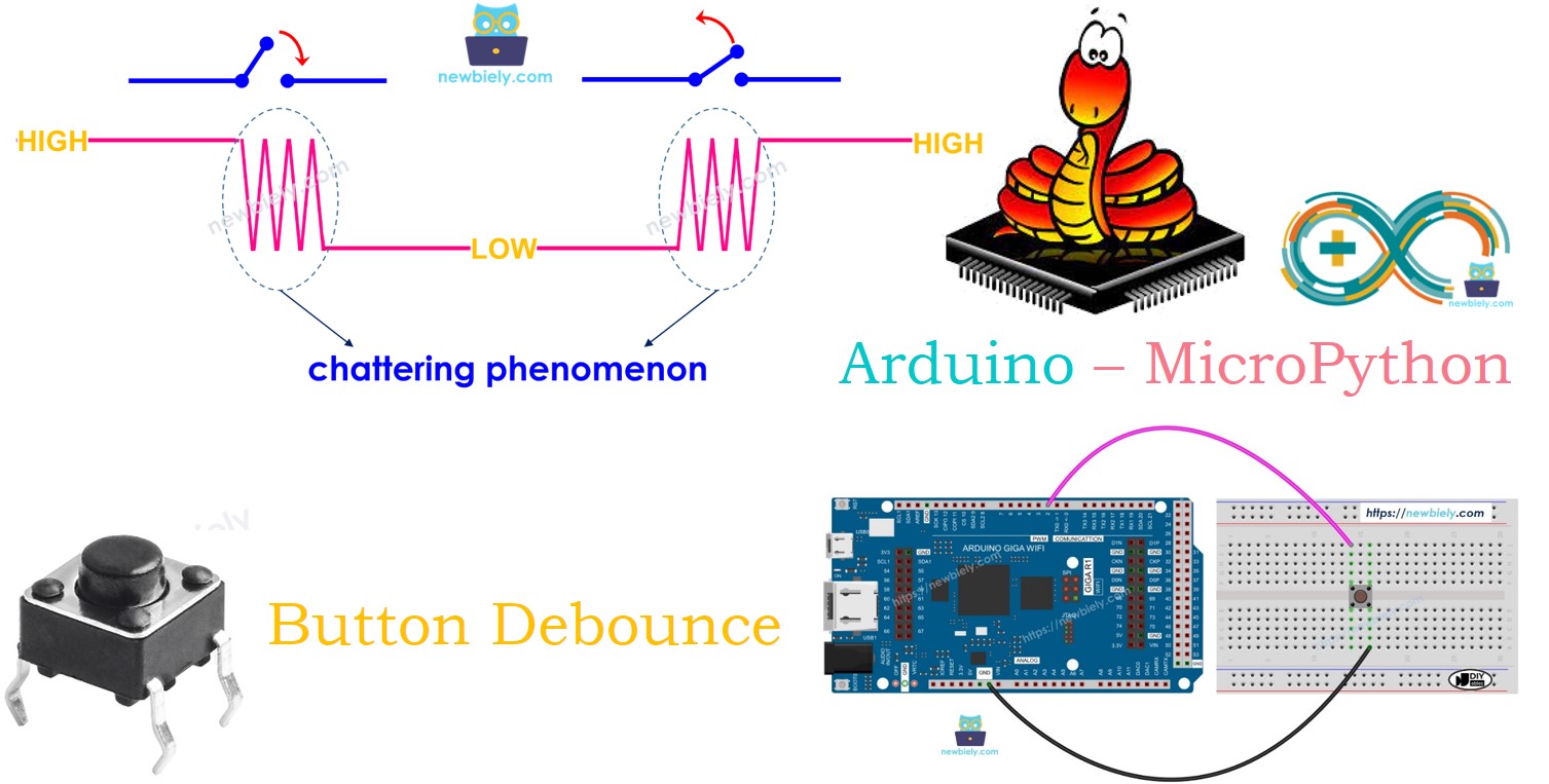 Arduino MicroPython Button Debounce