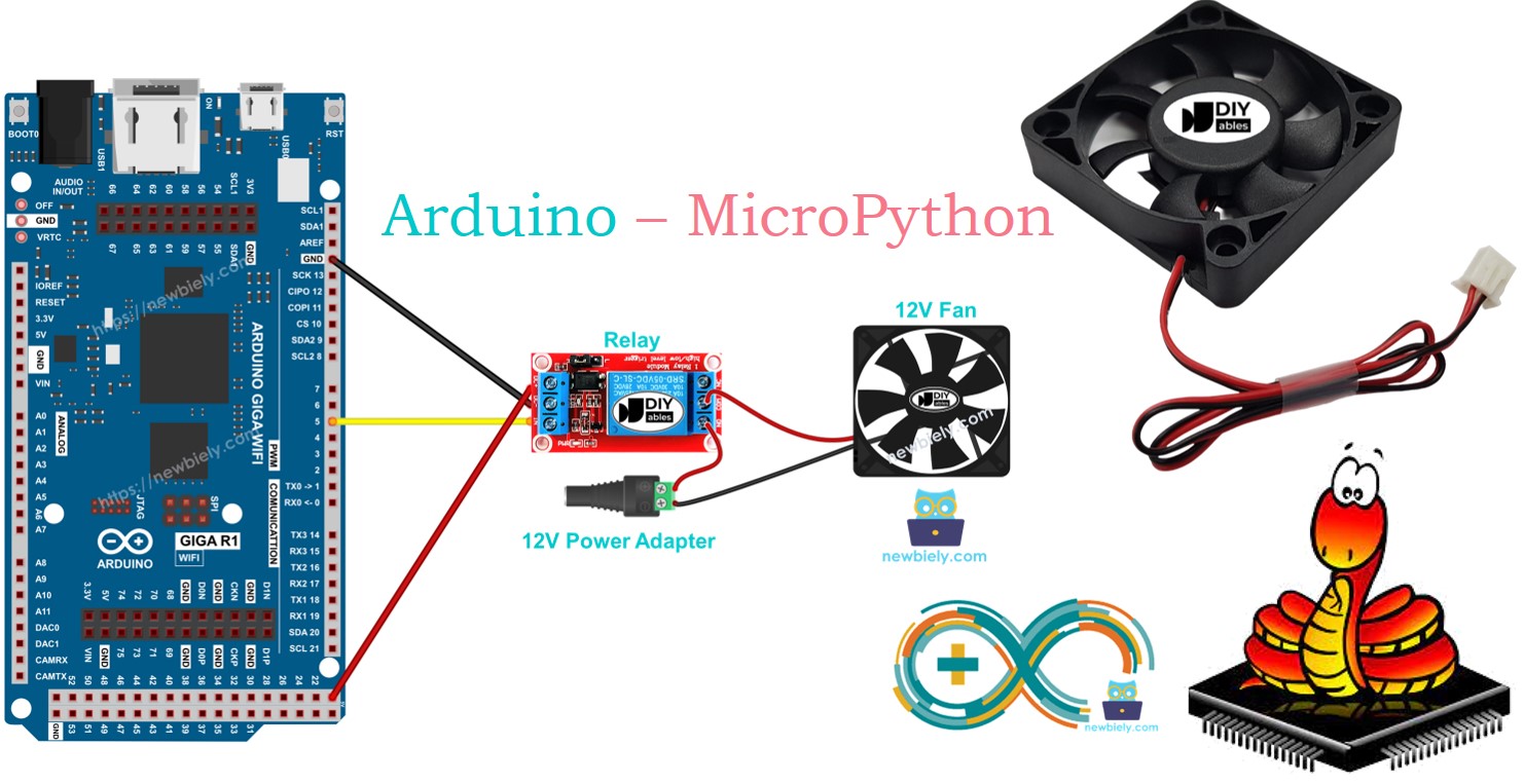 Arduino MicroPython fan