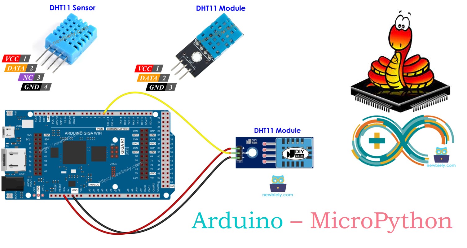 Arduino MicroPython and DHT11 sensor module