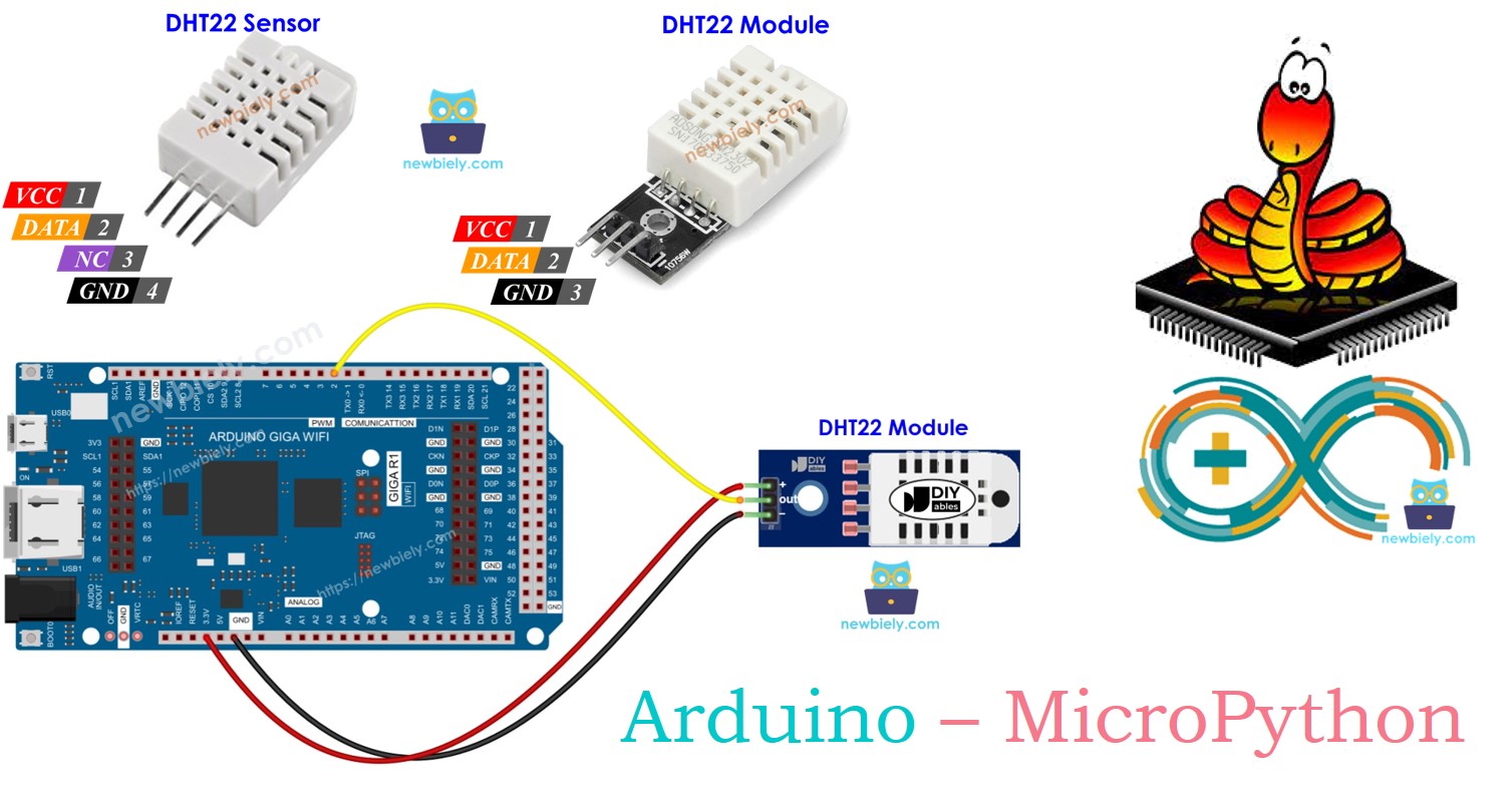 Arduino MicroPython and DHT22 sensor module