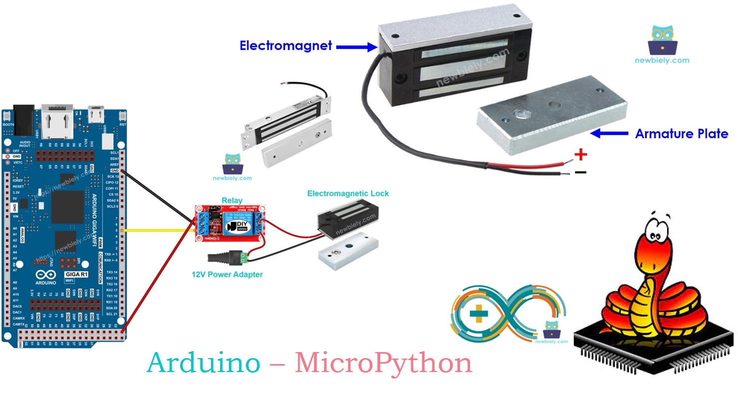 Arduino MicroPython electromagnetic lock