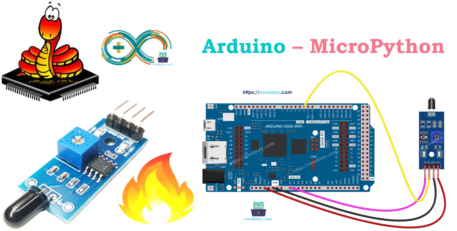 Arduino MicroPython FLAME SENSOR