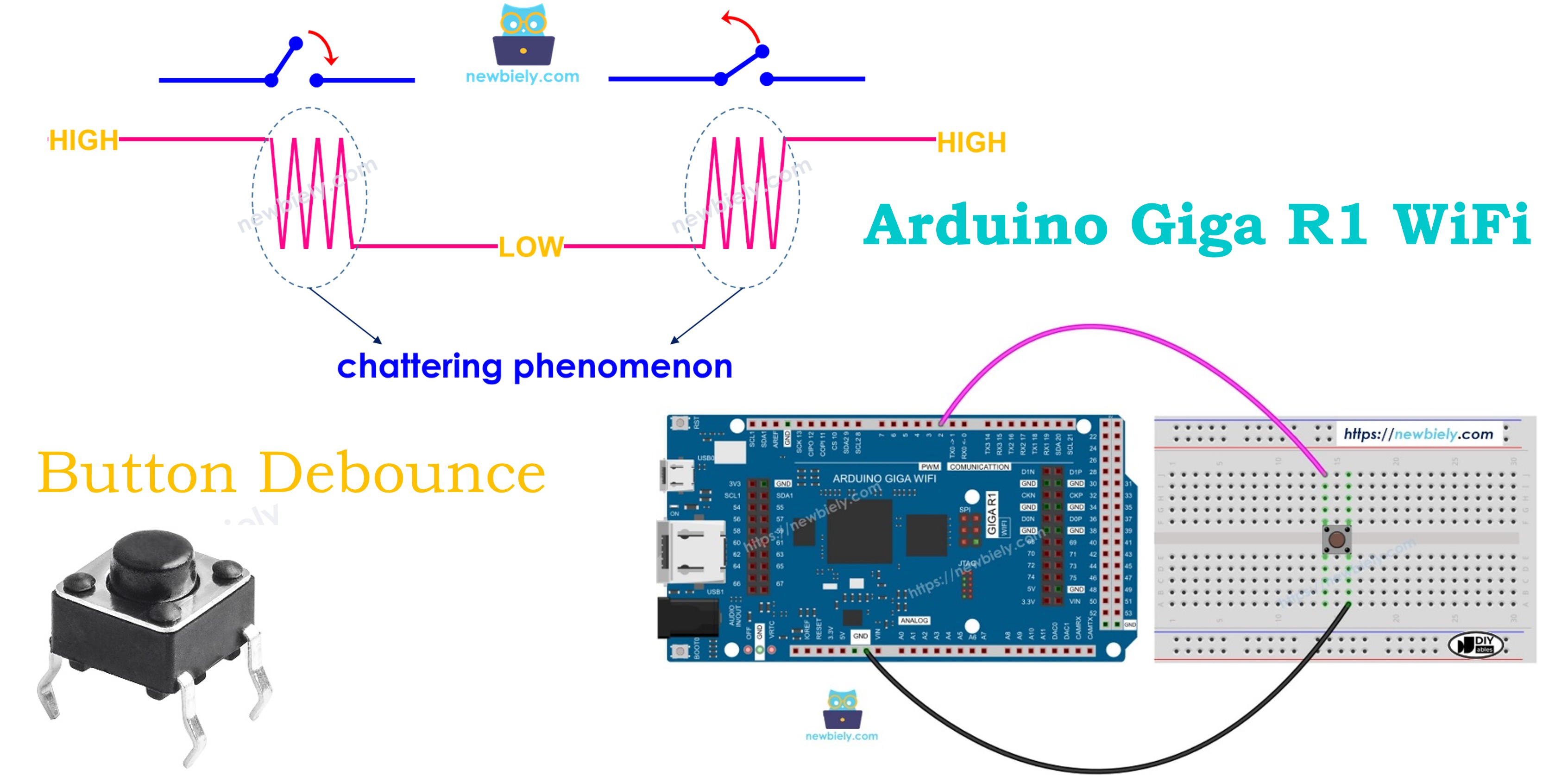 Arduino Giga R1 WiFi - Button - Debounce
