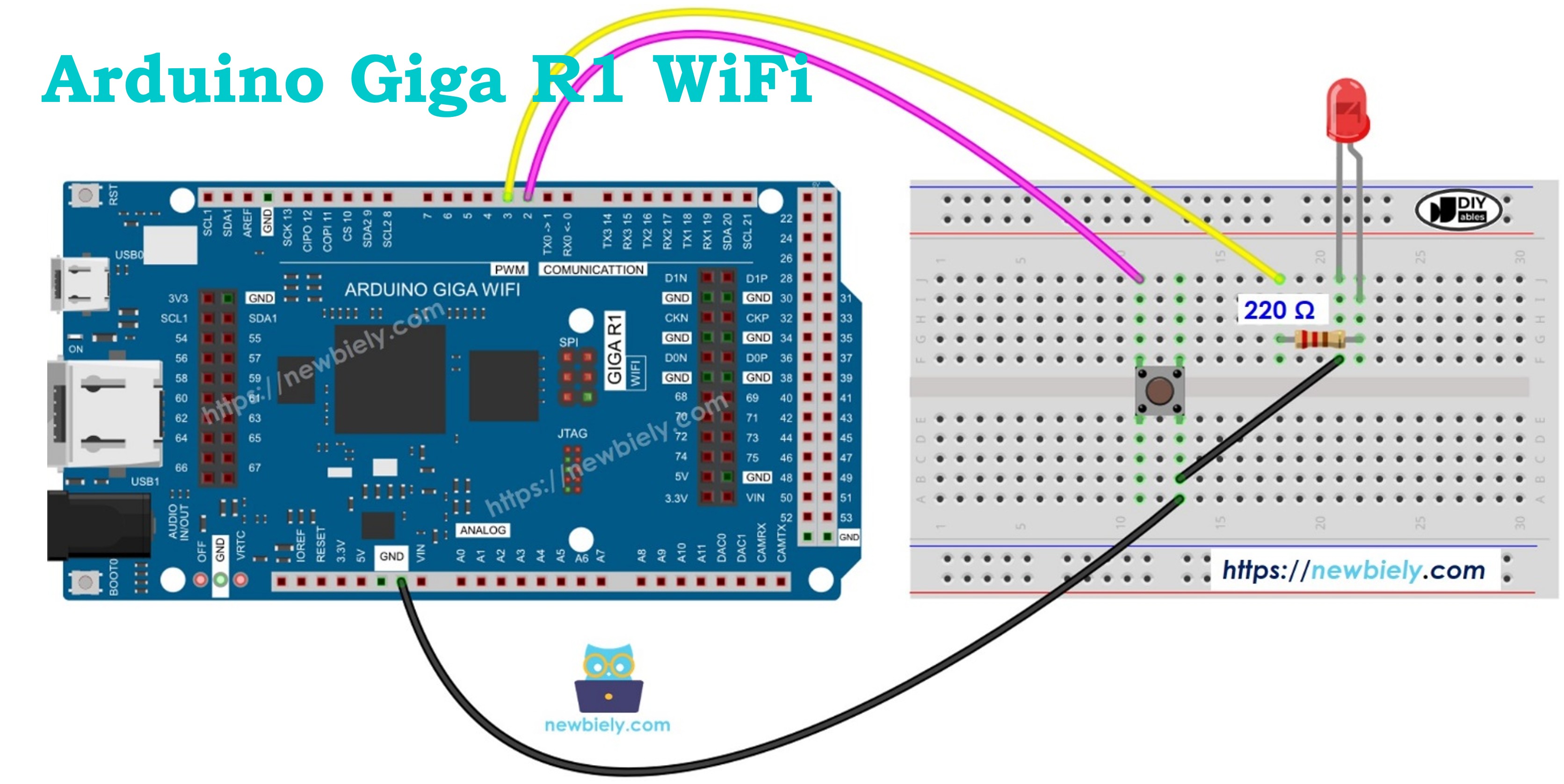 Arduino Giga R1 WiFi - Button - LED