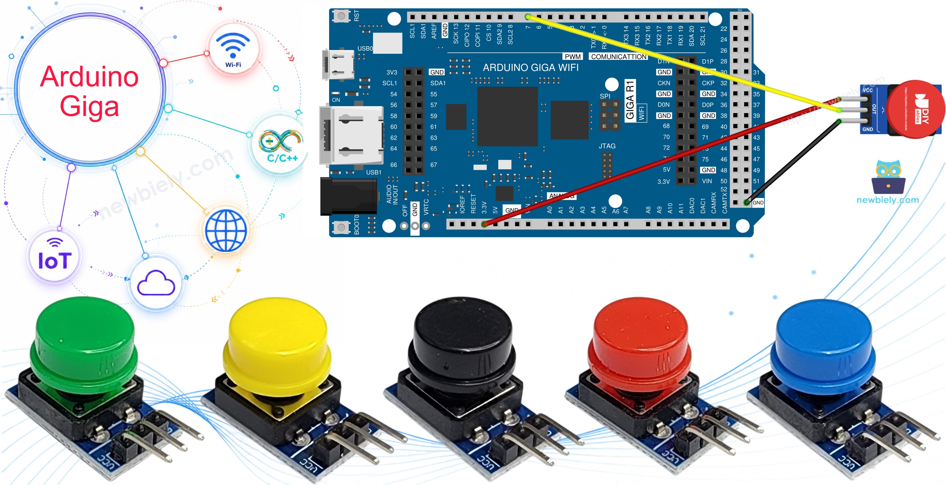 Arduino Giga R1 WiFi and button module