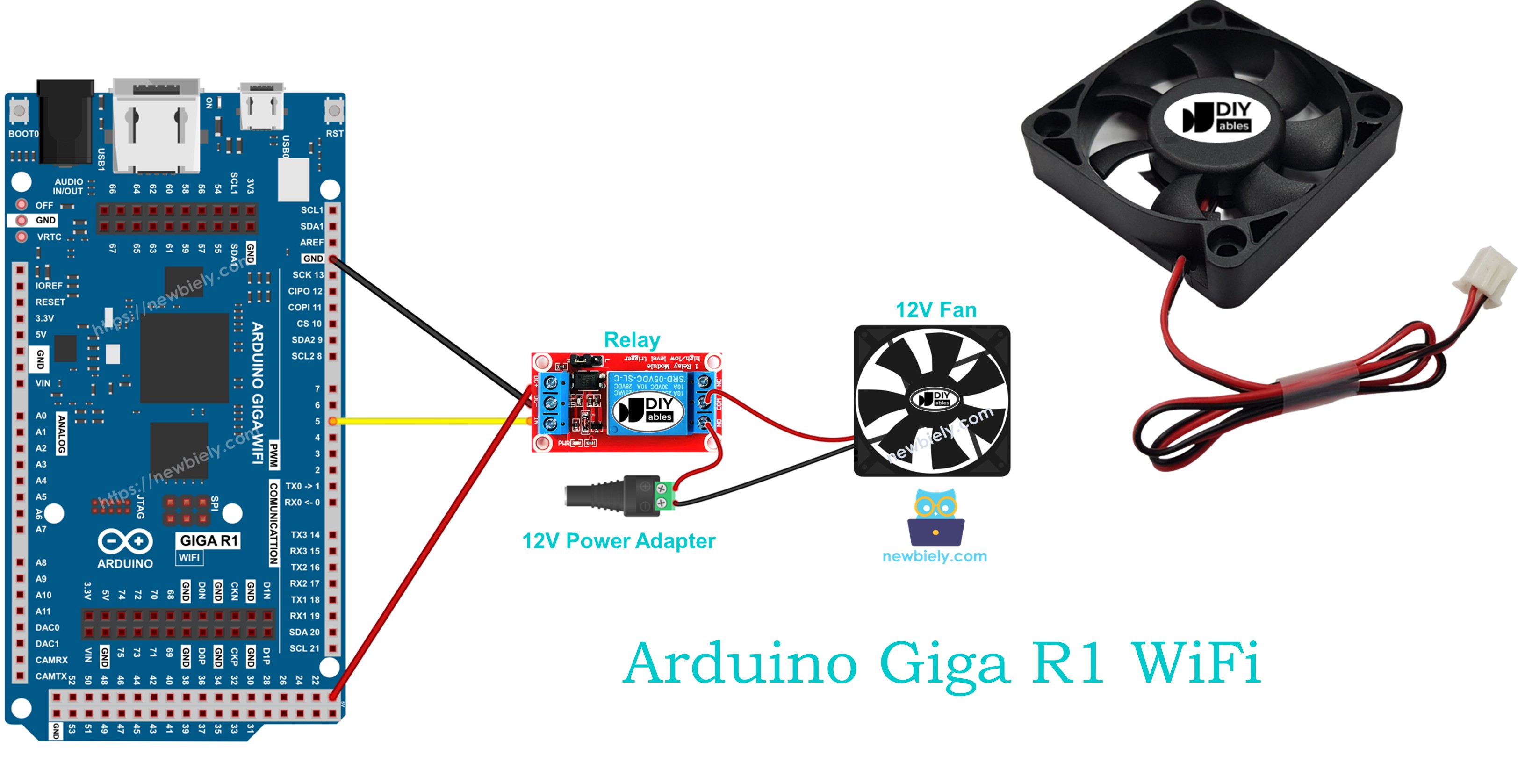 Arduino Giga R1 WiFi - Controls Fan