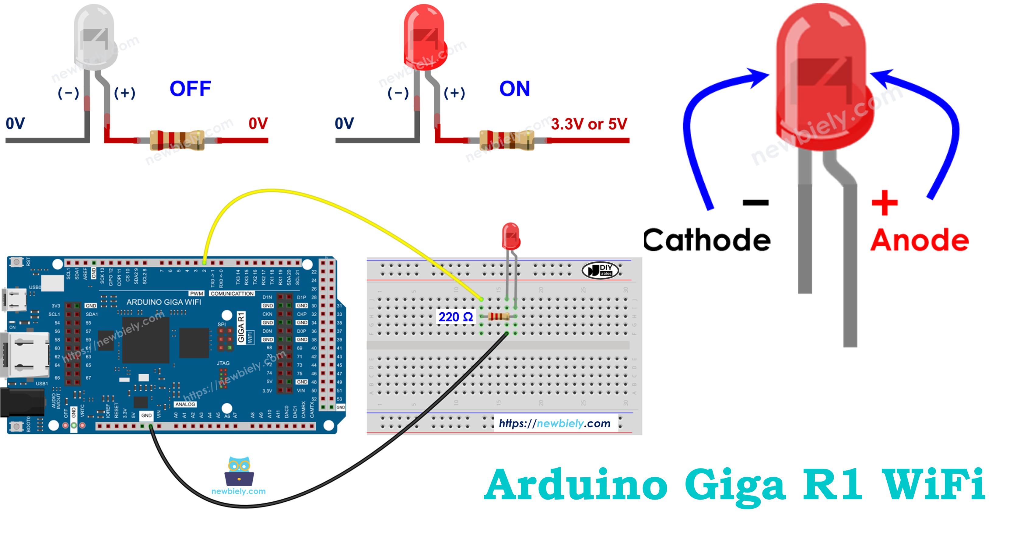 Arduino - LED - Blink