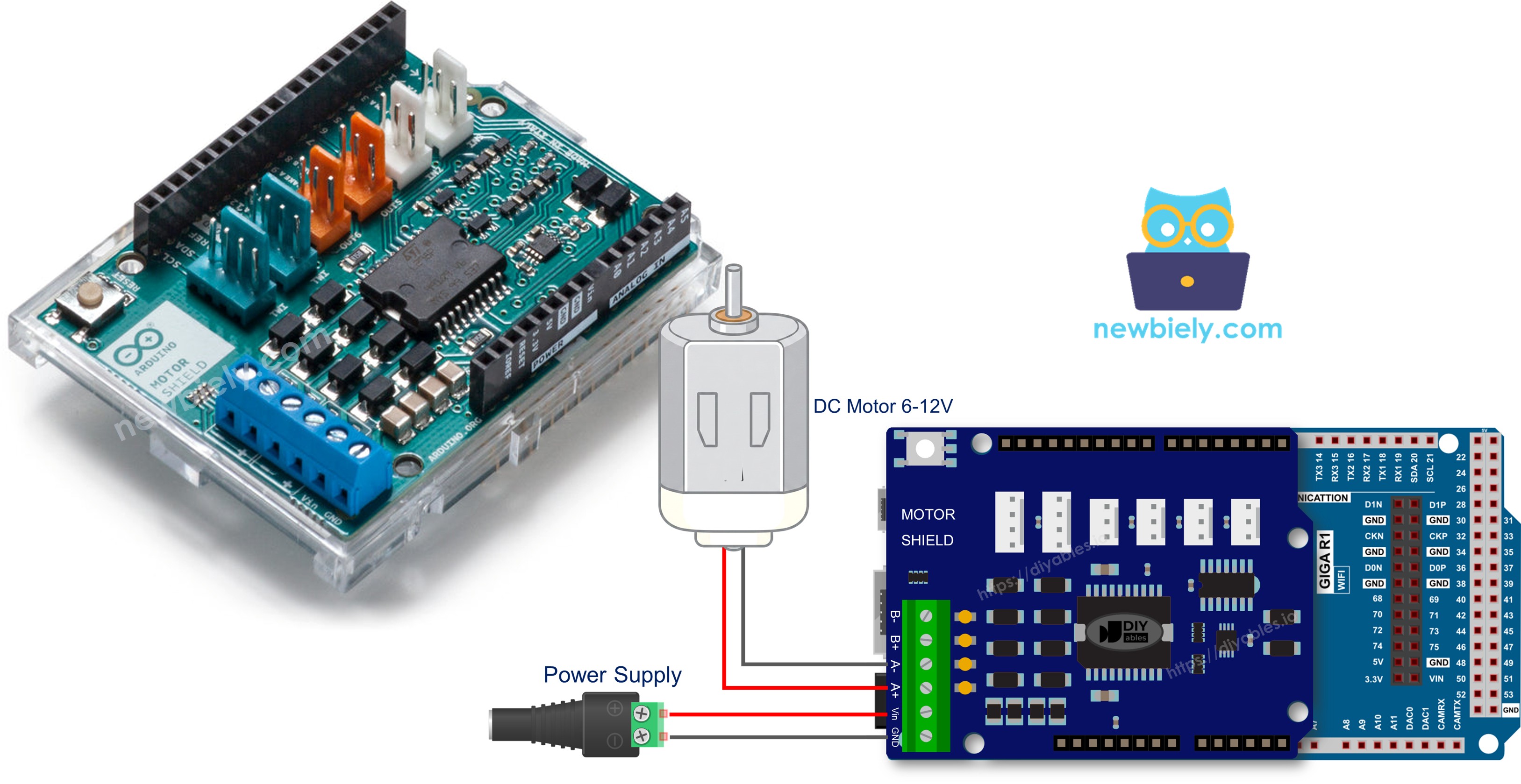 Arduino Giga R1 WiFi DC Motor Shield