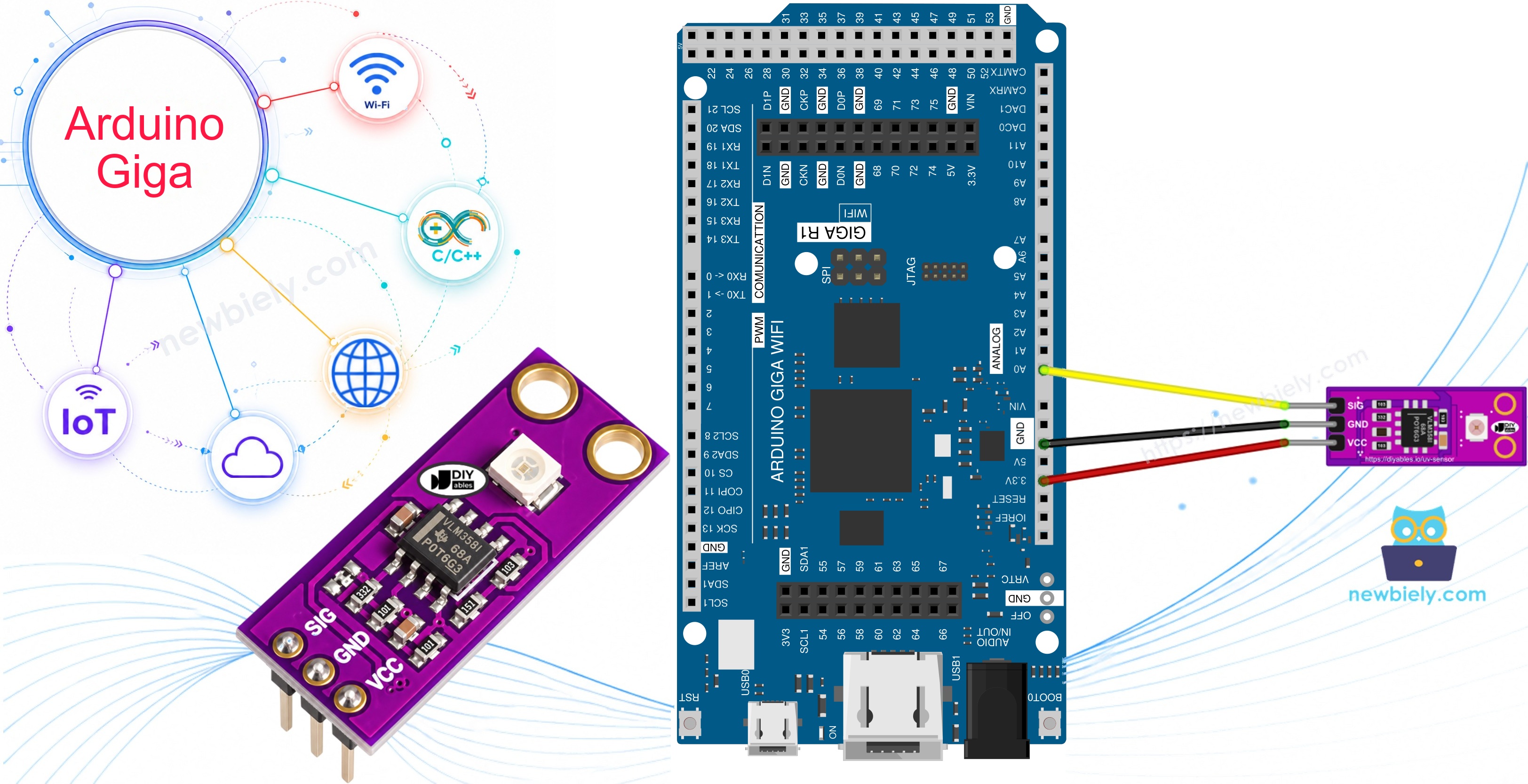 Arduino Giga R1 WiFi and GUVA-S12SD UV sensor