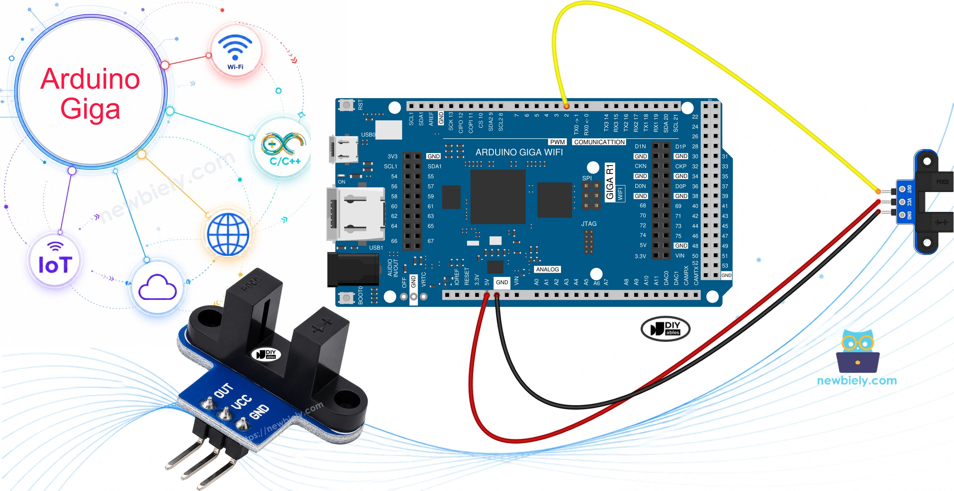 Arduino Giga R1 WiFi and IR slotted optical speed sensor