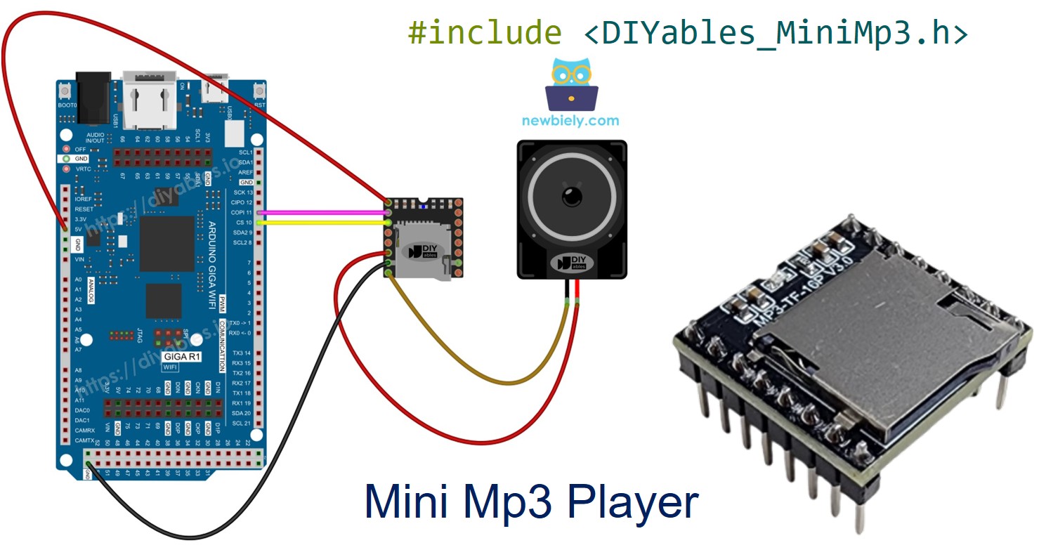 Arduino Giga R1 WiFi Mini Mp3 Player