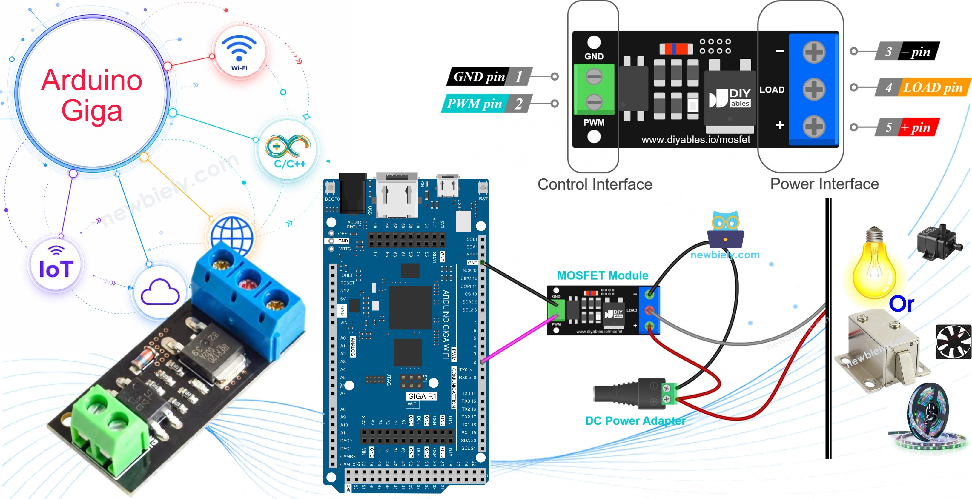 Arduino Giga R1 WiFi and AOD4184, LR7843 or FR120N MOSFET module