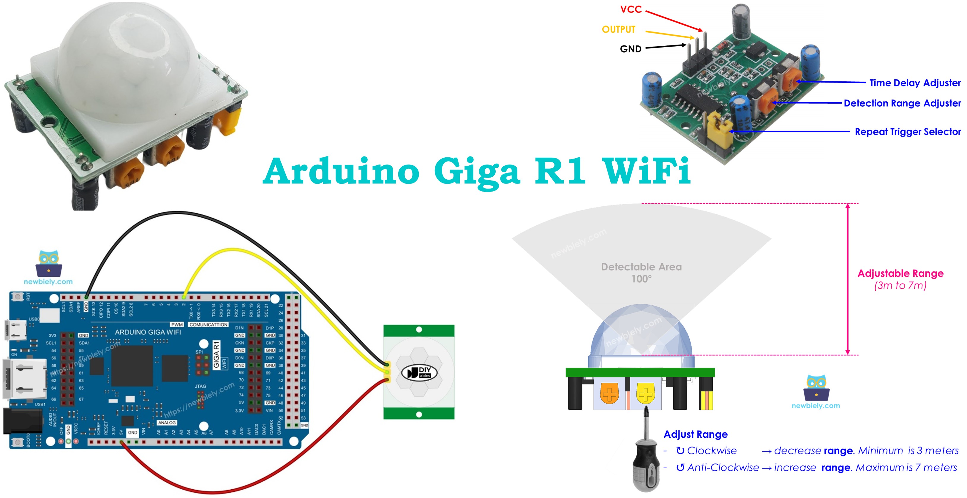 Arduino Giga R1 WiFi - Motion Sensor