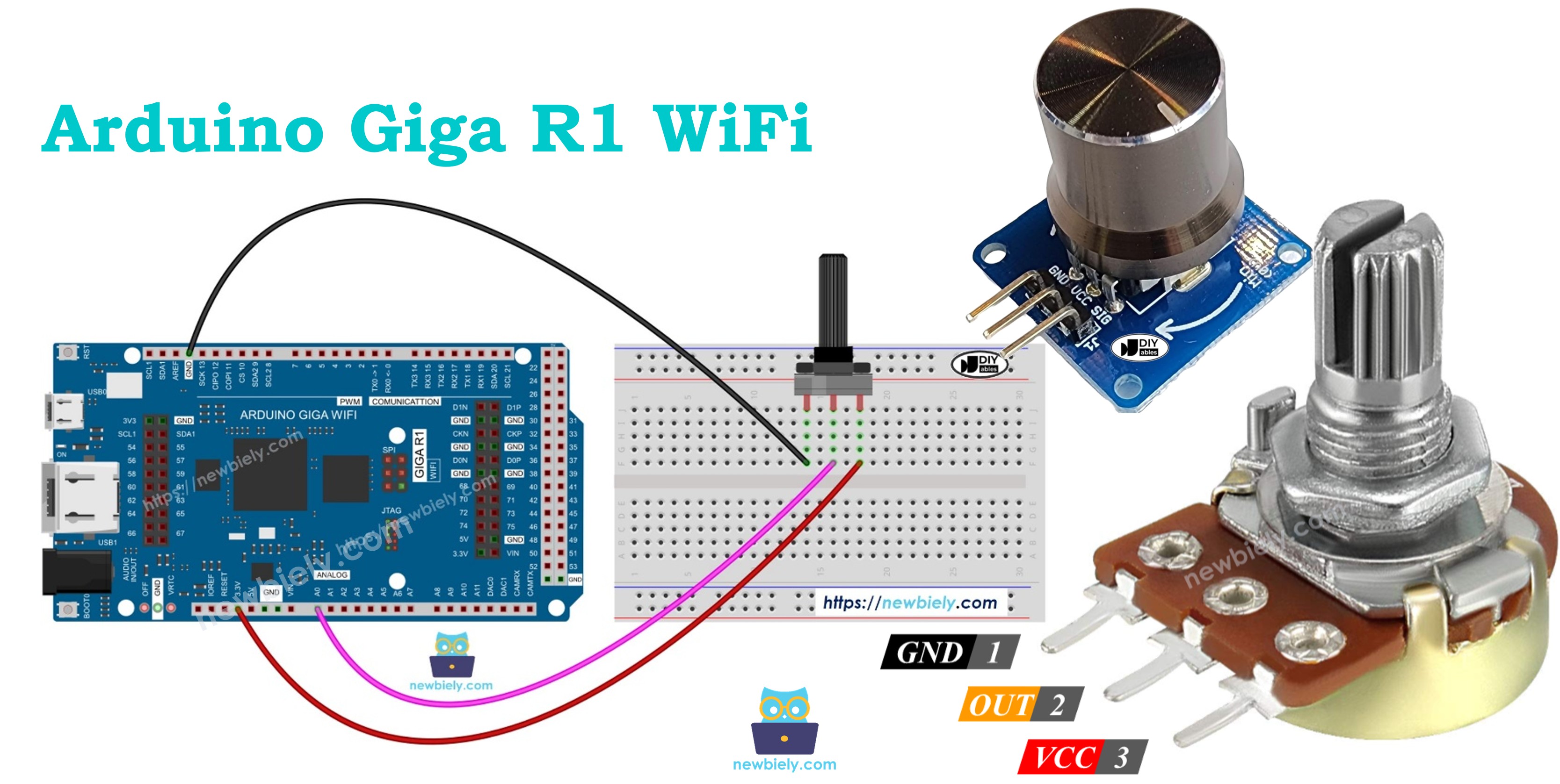 Arduino Giga R1 WiFi - Potentiometer