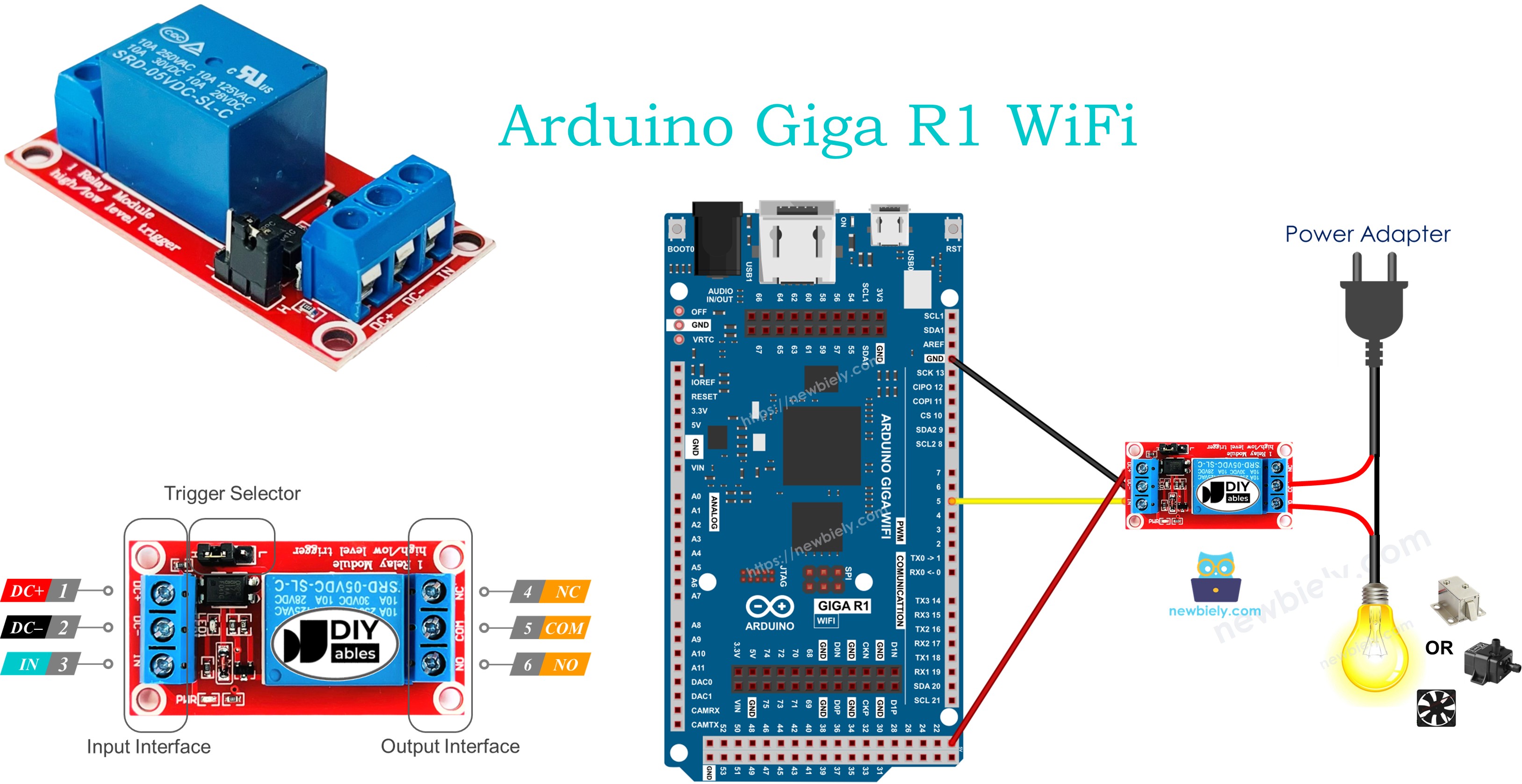 Arduino Giga R1 WiFi - Relay