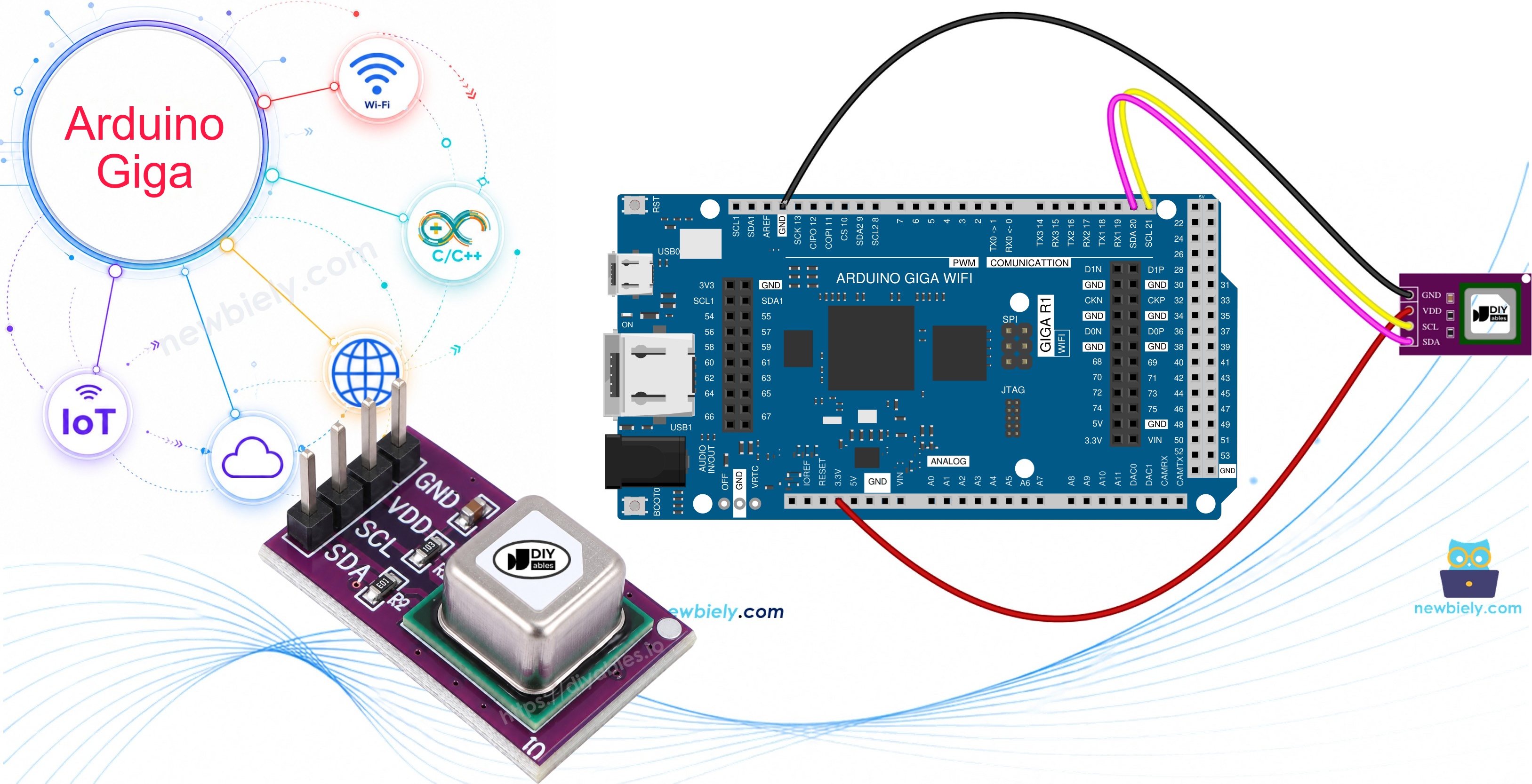 Arduino Giga R1 WiFi and SCD40 CO2 sensor module