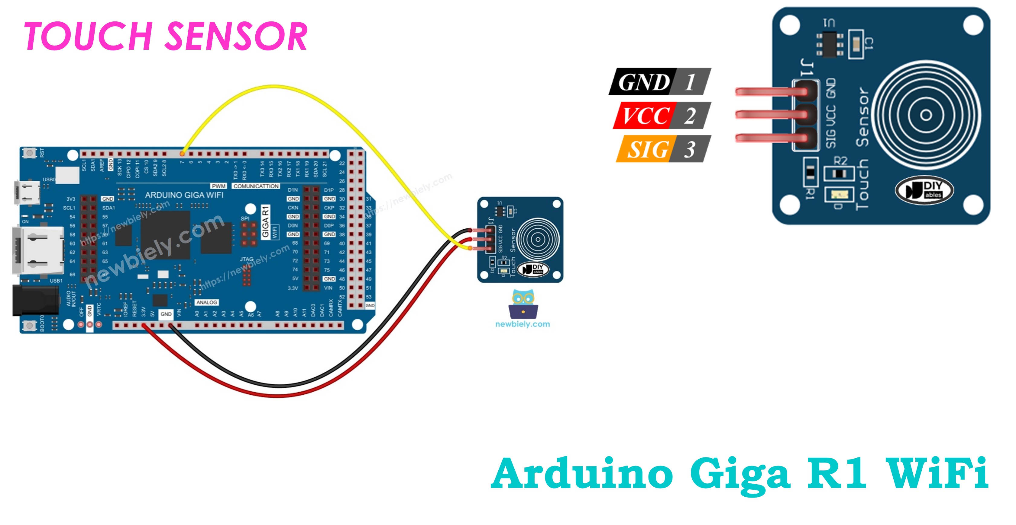 Arduino Giga R1 WiFi - Touch Sensor