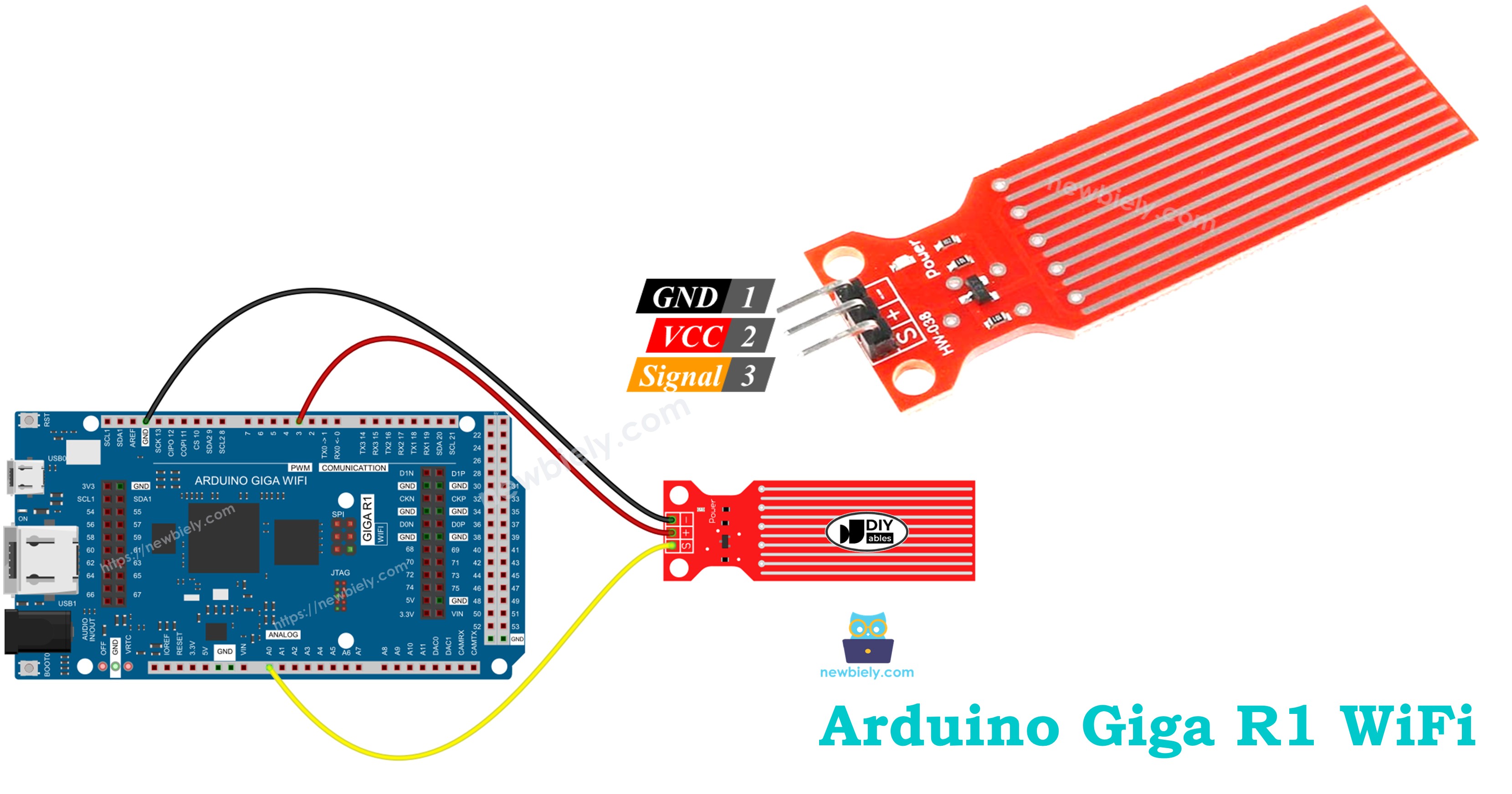 Arduino Giga R1 WiFi - Water Sensor