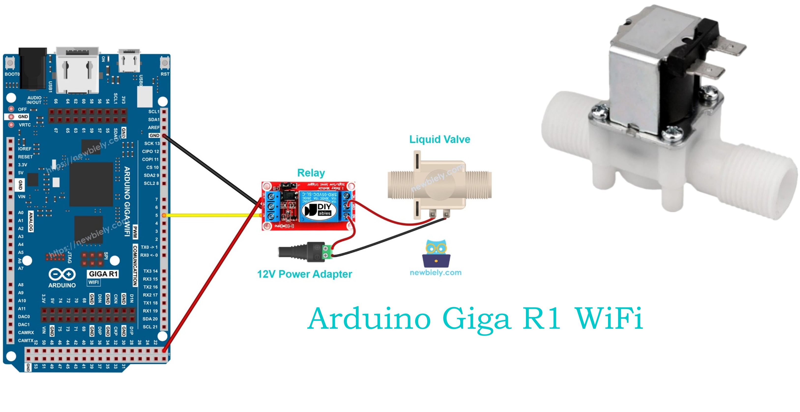 Arduino Giga R1 WiFi - Water/Liquid Valve