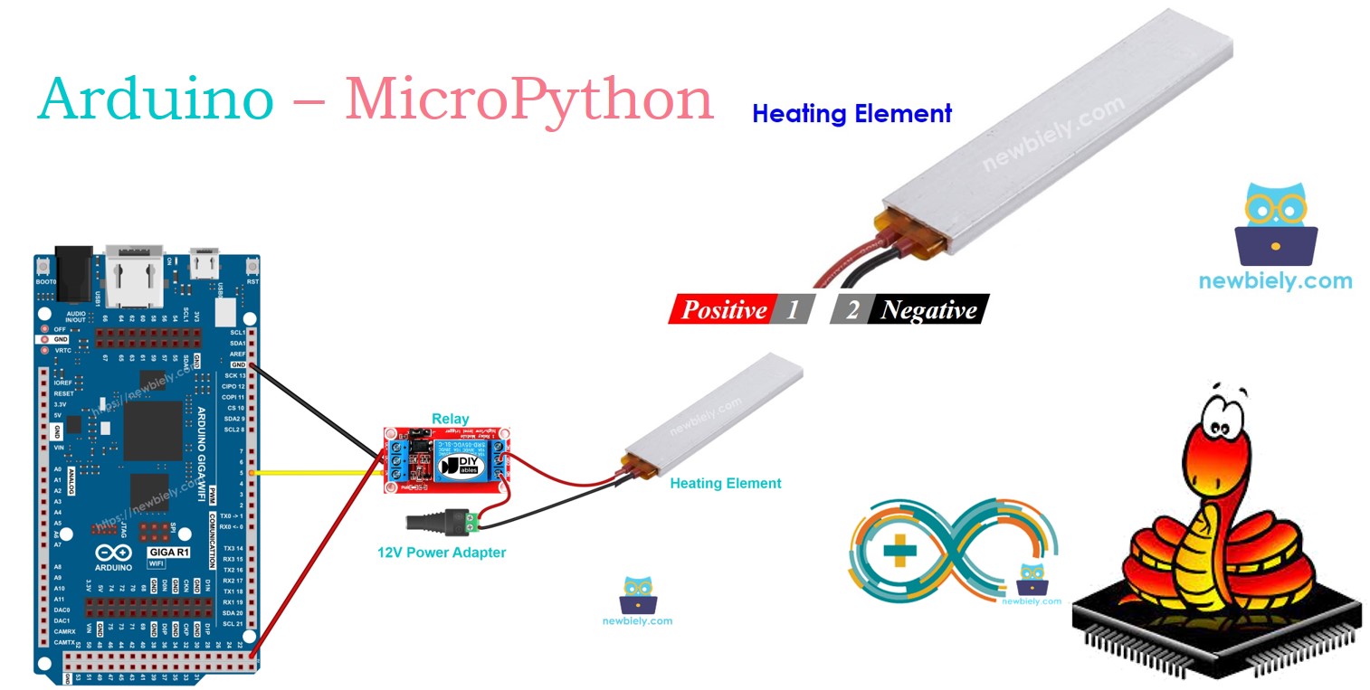 Arduino MicroPython heating element