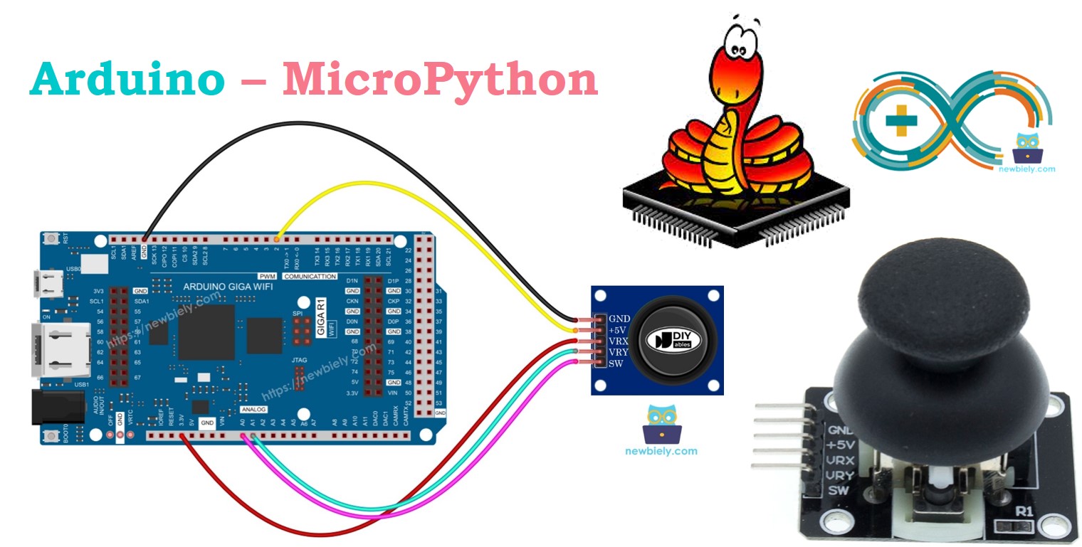 Arduino MicroPython and Joystick