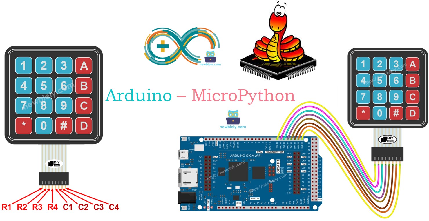 Arduino MicroPython 4x4 Keypad