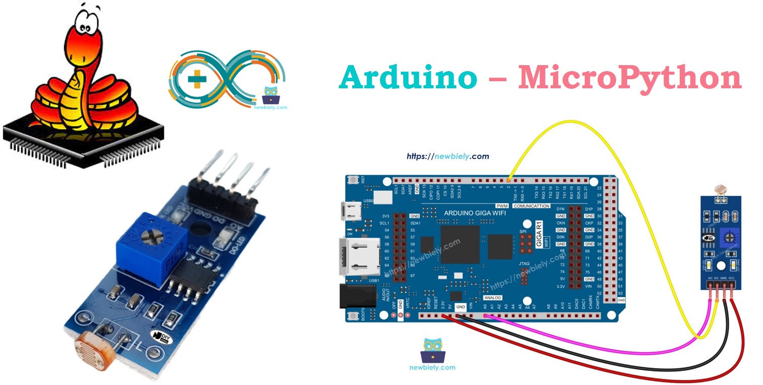 Arduino MicroPython LDR Light Sensor Module