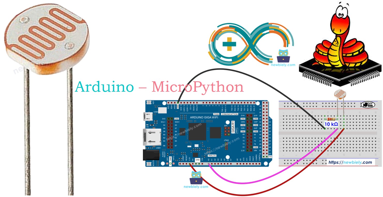 Arduino MicroPython LIGHT SENSOR