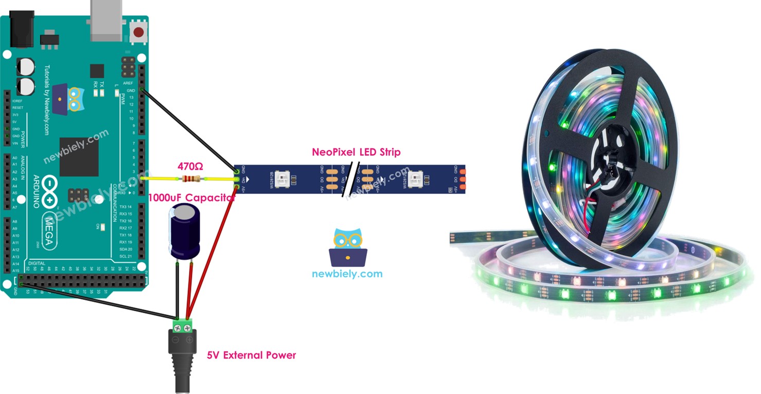 Arduino Mega NeoPixel LED Strip