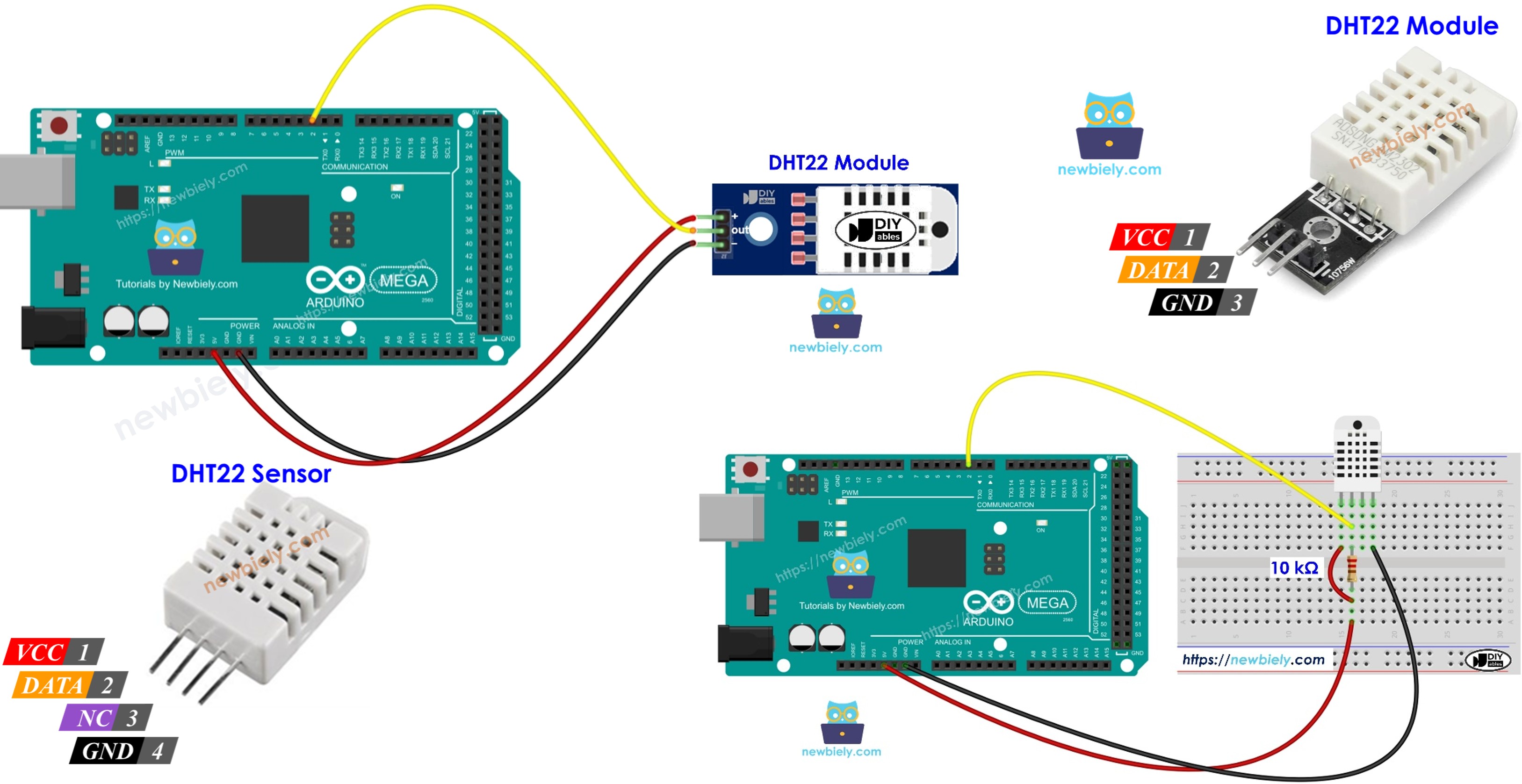 Arduino Mega and DHT22 sensor module