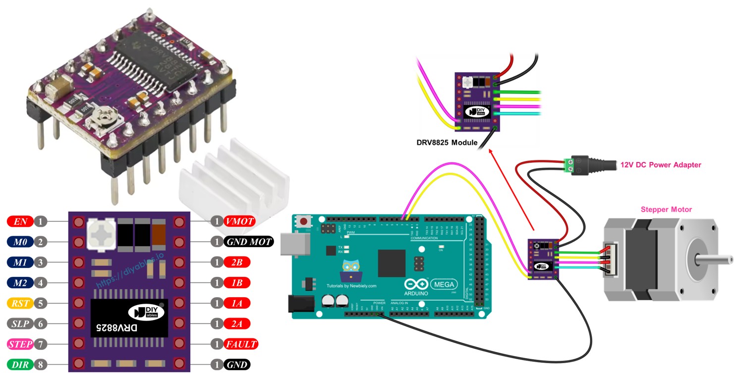 Arduino DRV8825 module
