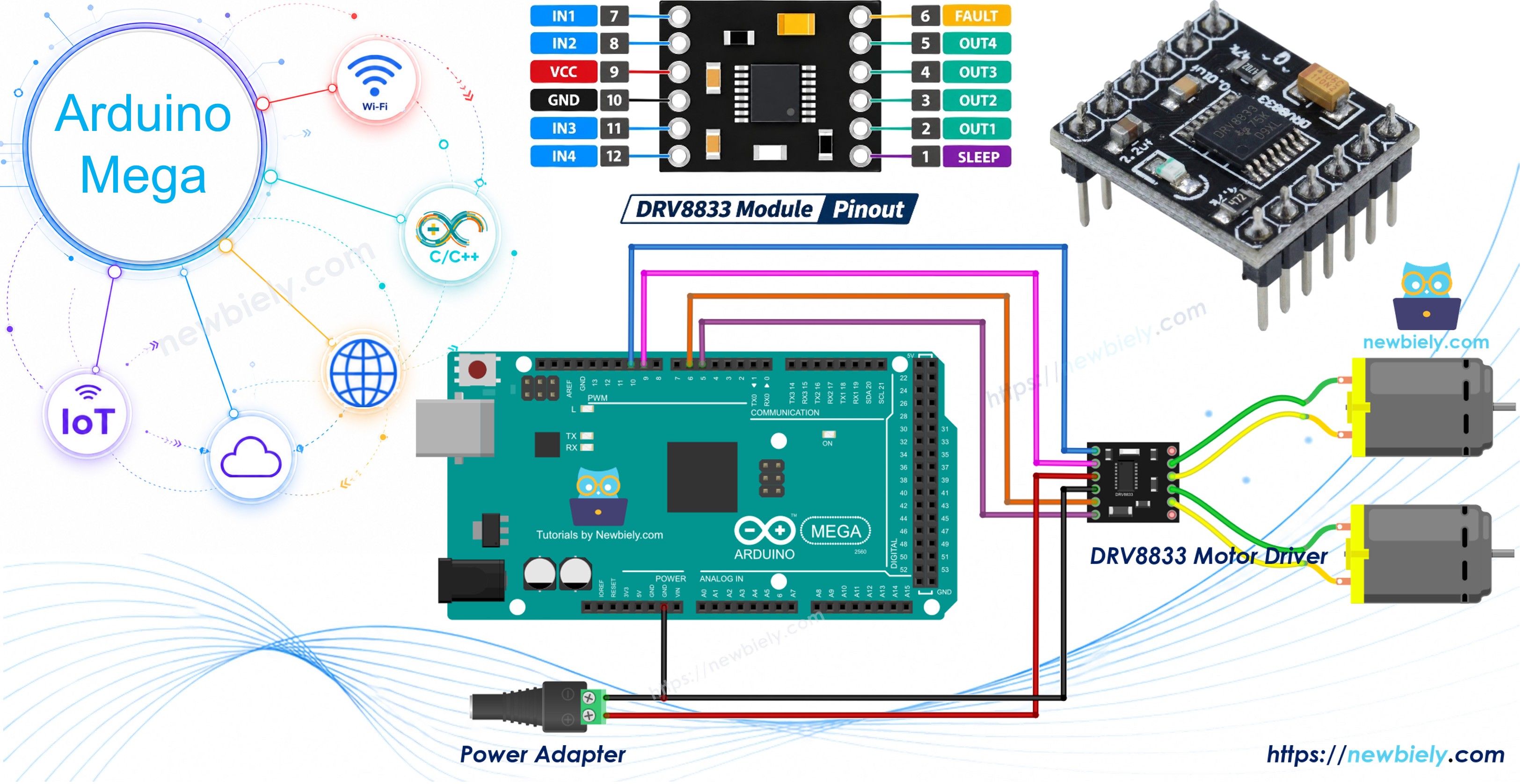 Arduino Mega and DRV8833 DC motor driver