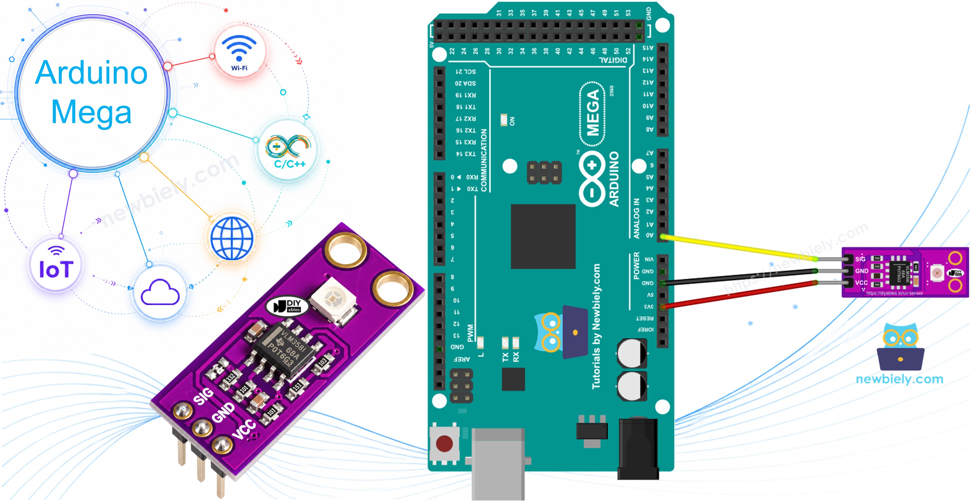 Arduino Mega GUVA-S12SD UV sensor