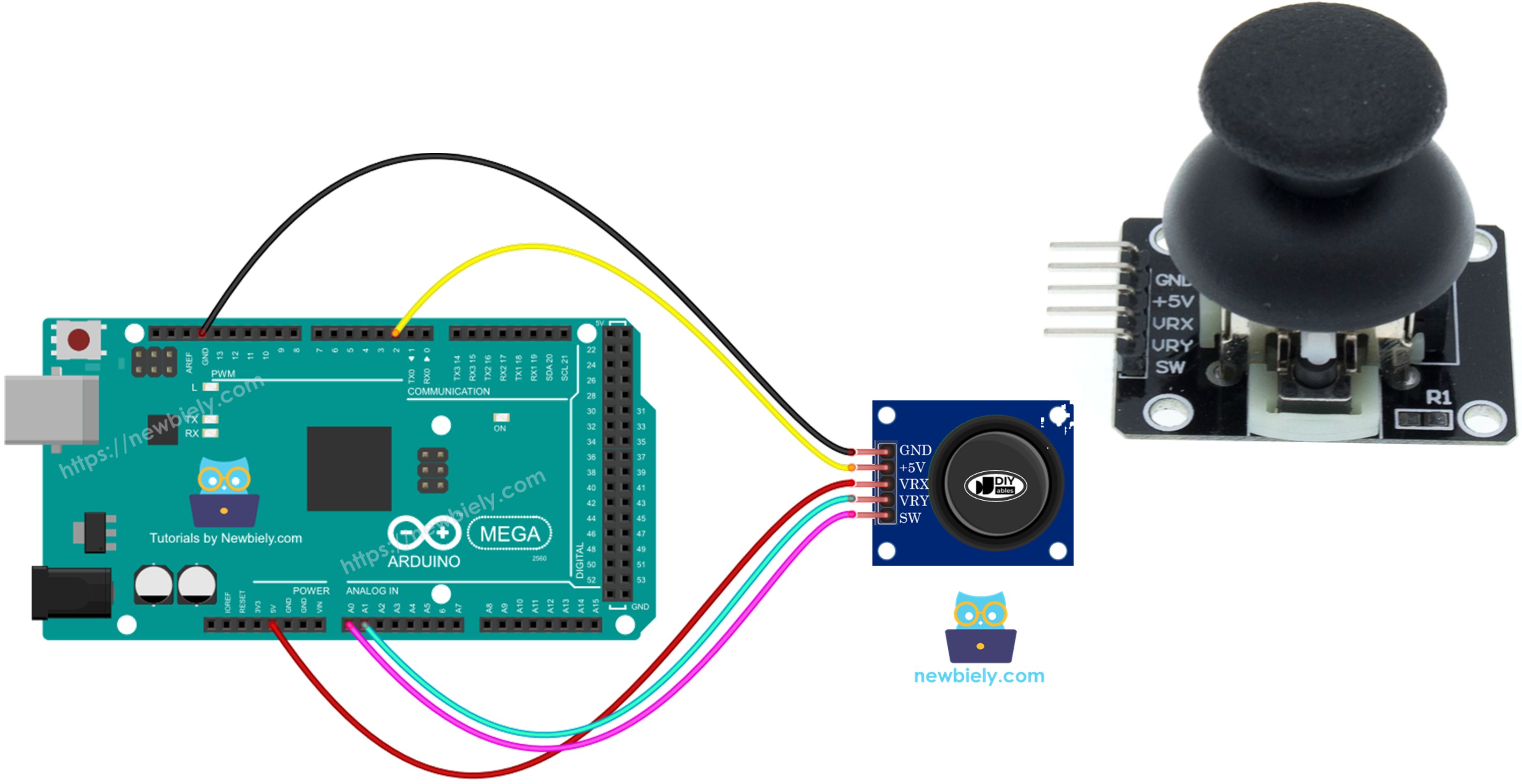 Arduino Mega and Joystick