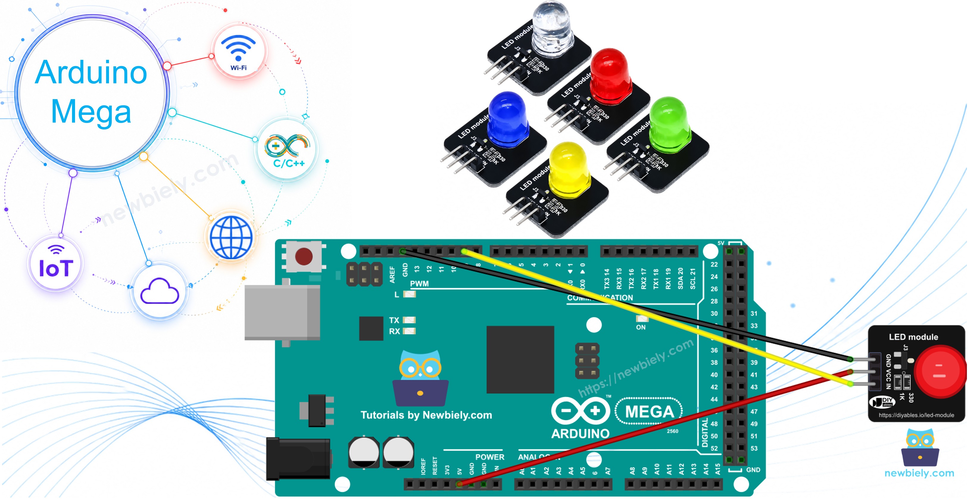 Arduino Mega LED module