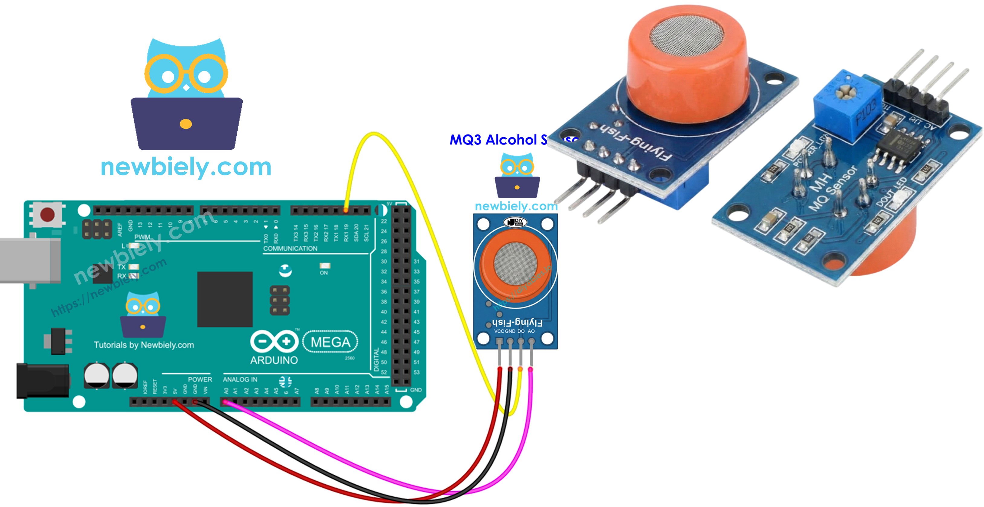 Arduino Mega with MQ3 alcohol gas sensor module