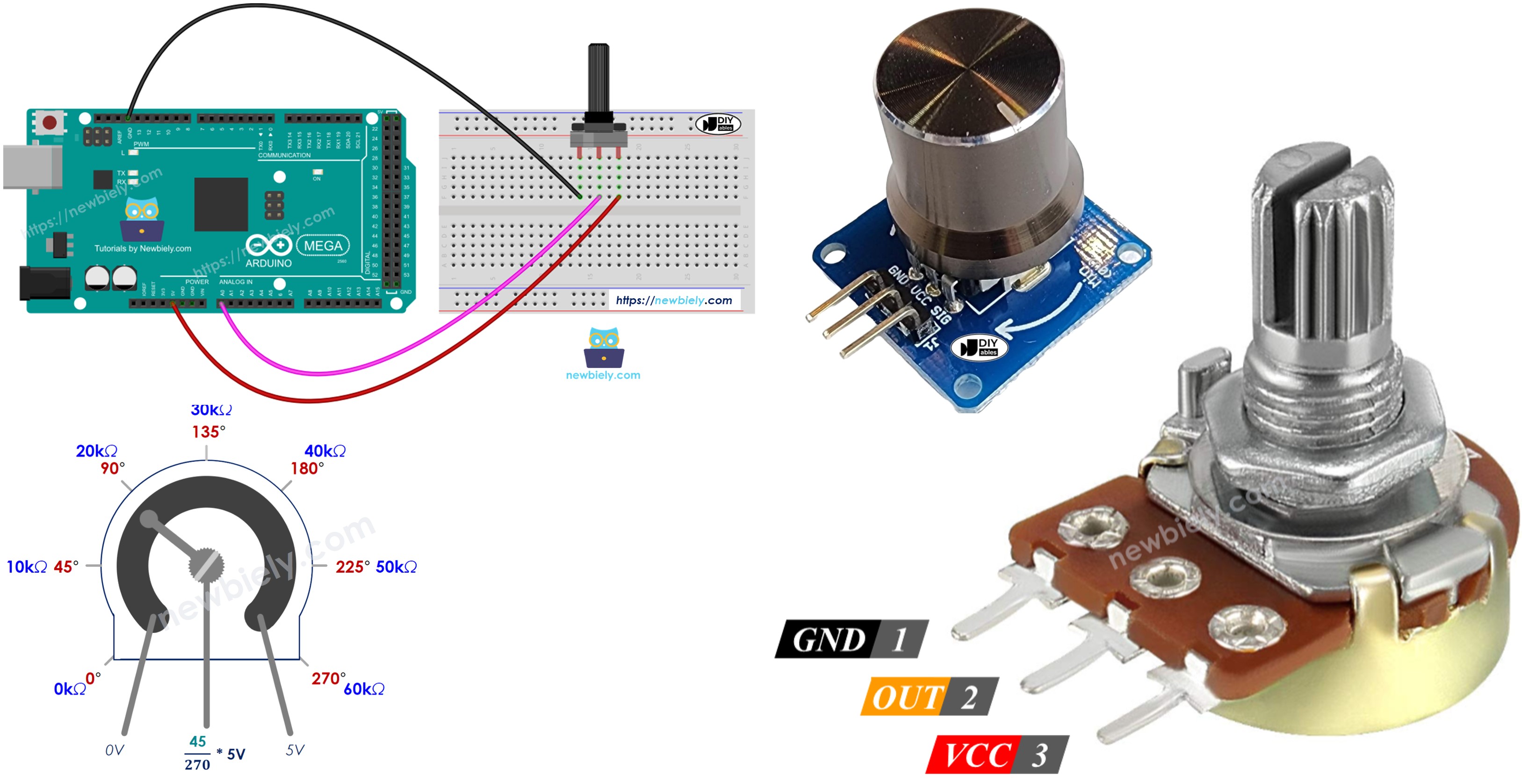 Arduino Mega potentiometer