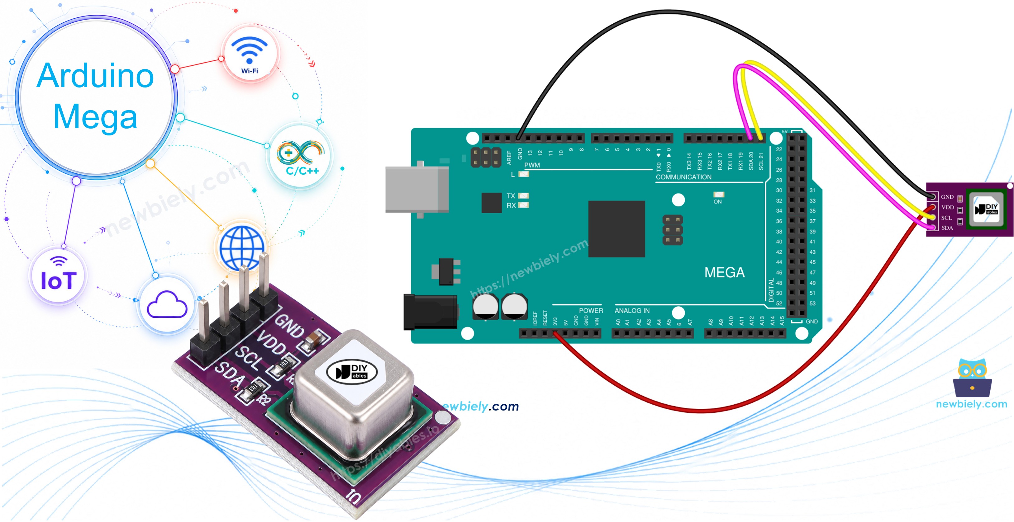 Arduino Mega and SCD40 CO2 sensor