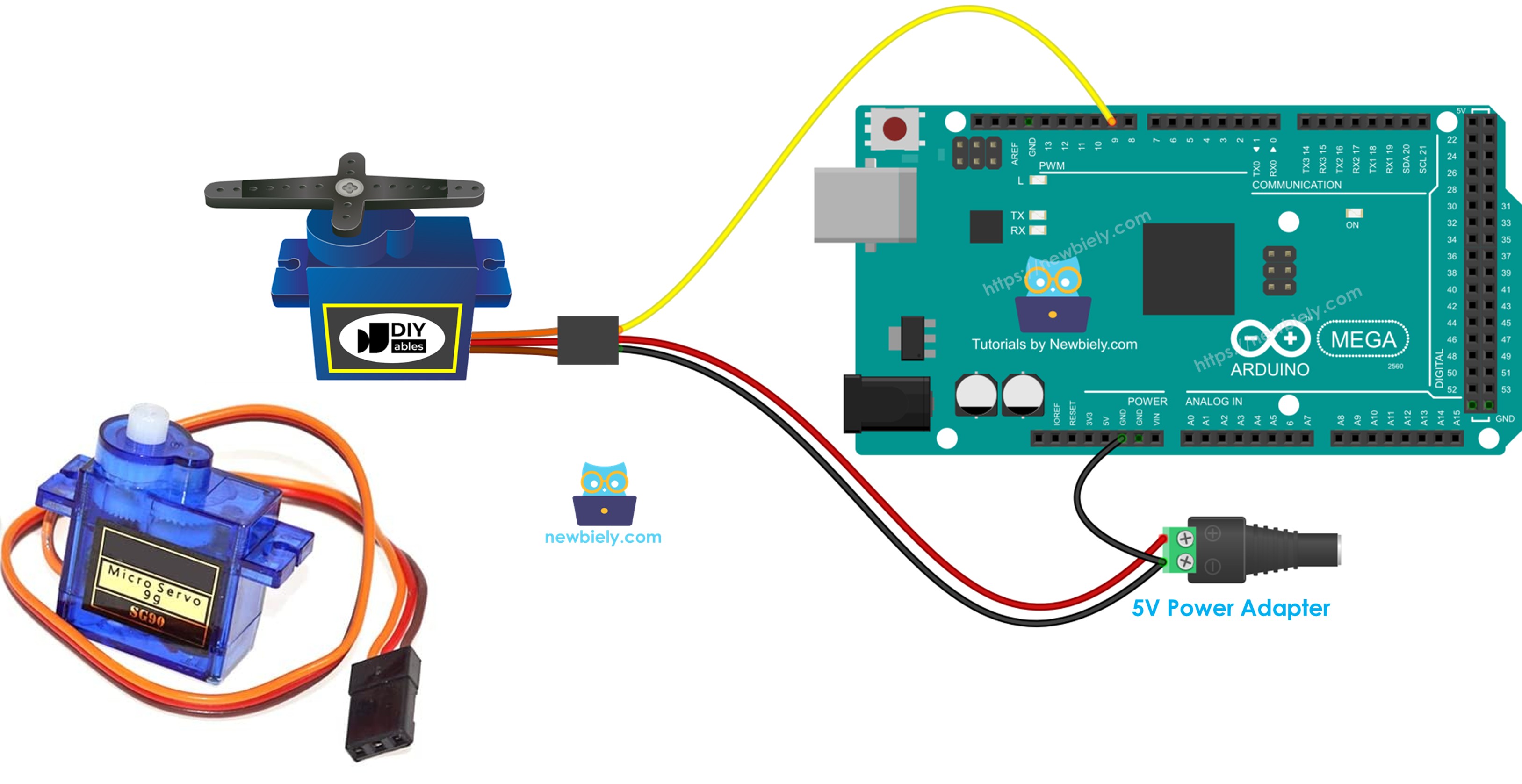 Arduino Mega Servo Motor