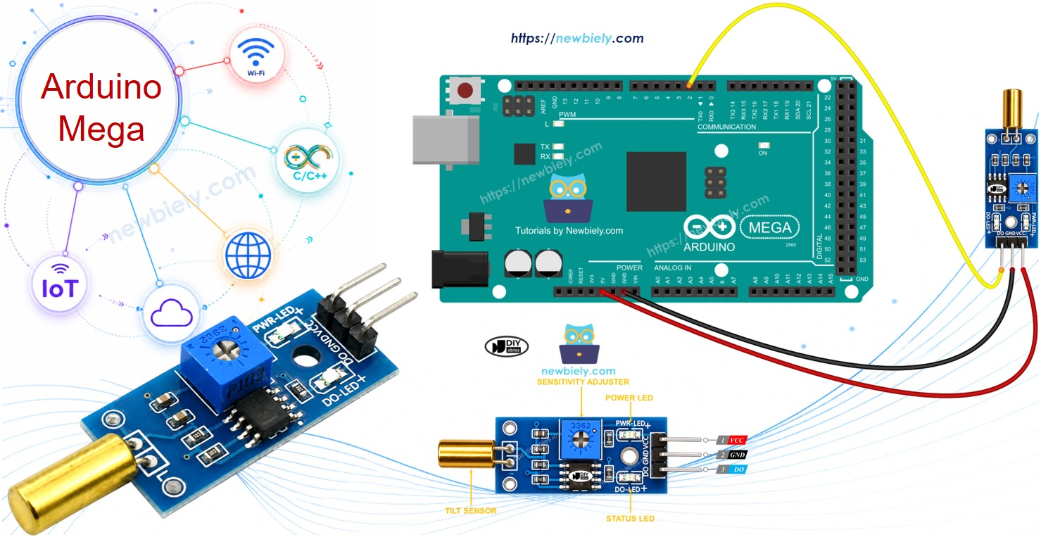Arduino Mega SW520D tilt sensor