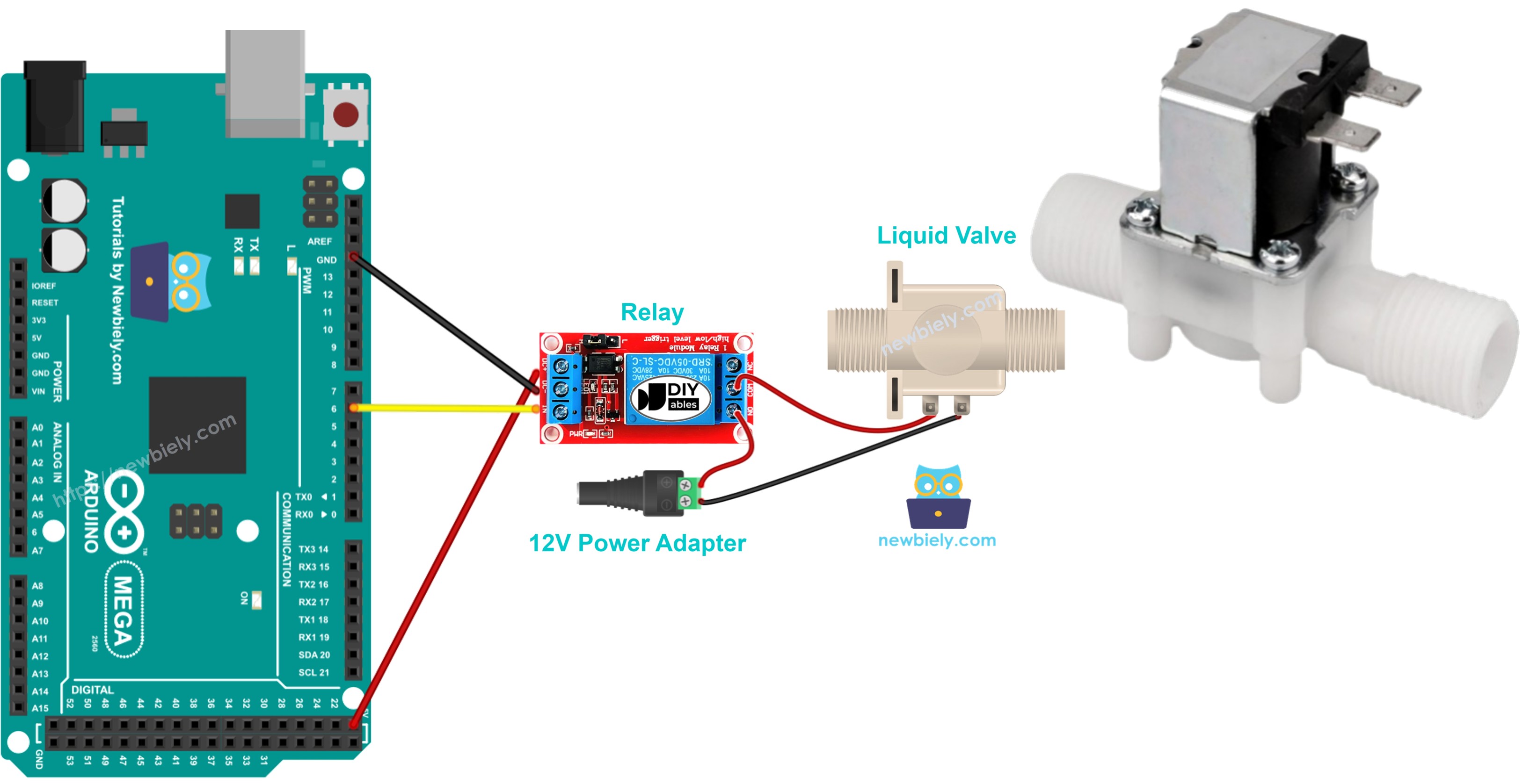 Arduino Mega Water/Liquid Valve