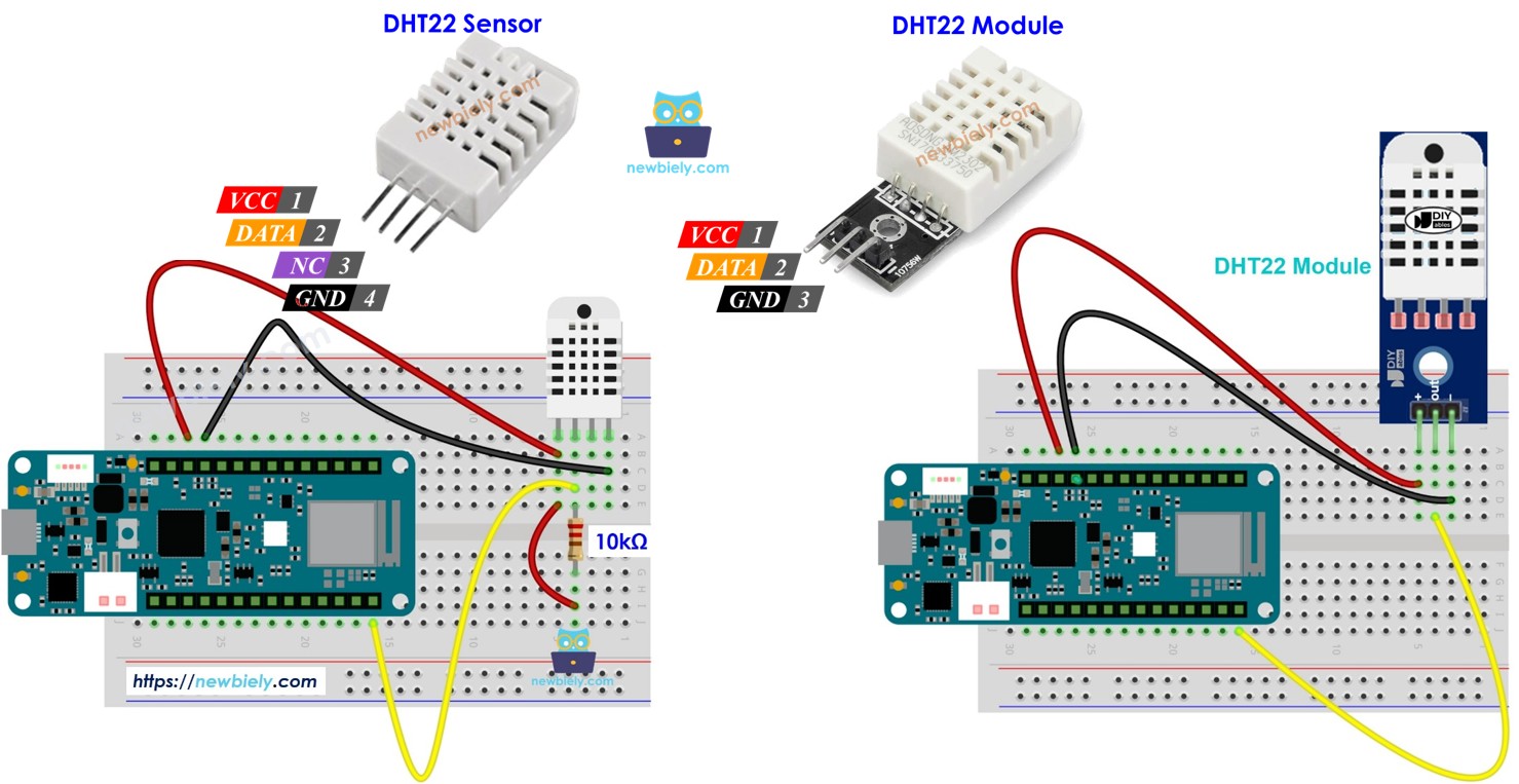 Arduino MKR WiFi 1010 DHT22 Temperature and humidity Sensor