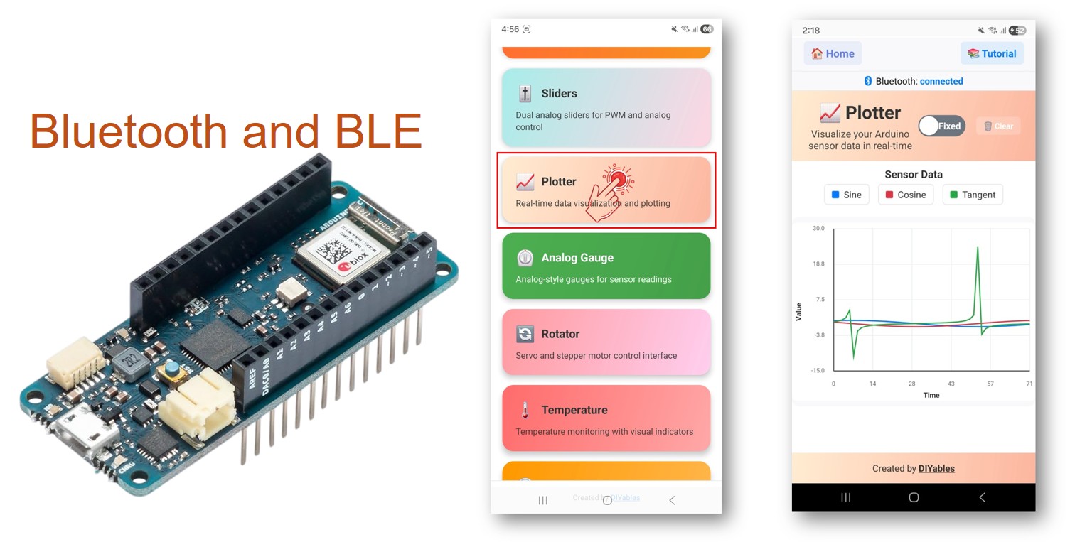Arduino MKR WiFi 1010 Bluetooth Plotter Example - Real-Time Data Visualization via BLE Tutorial