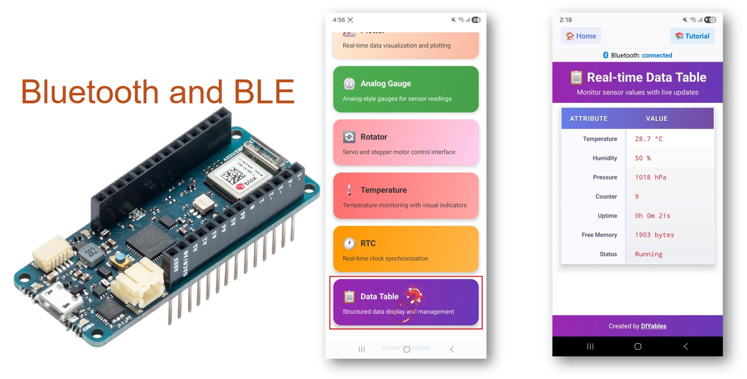 Arduino MKR WiFi 1010 Bluetooth Table Example - Structured Data Display via BLE Tutorial