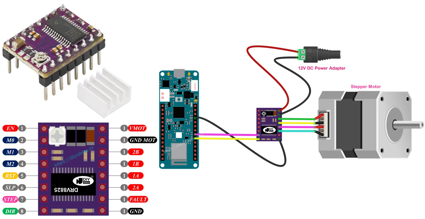 Arduino MKR WiFi 1010 STEPPER MOTOR