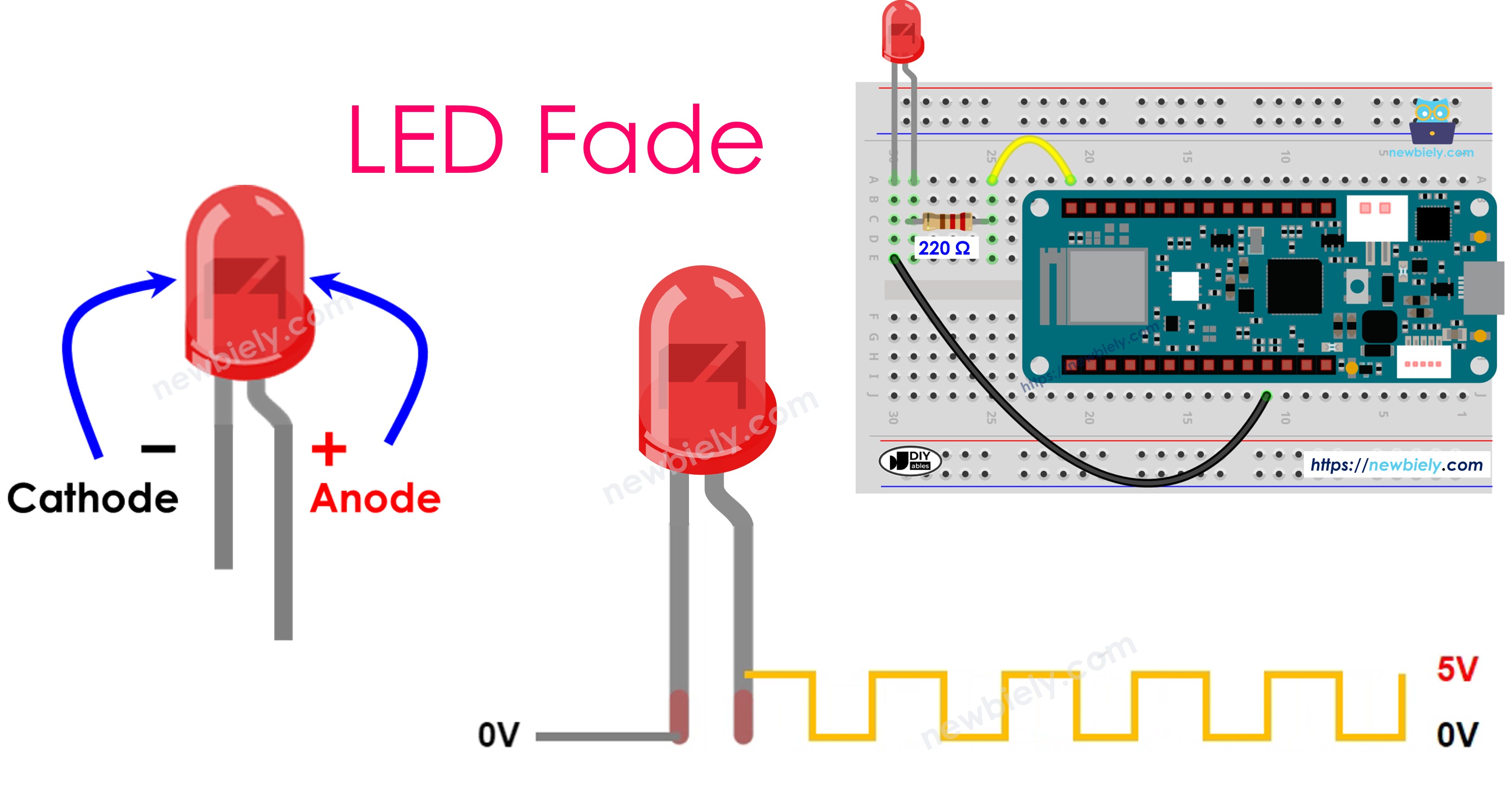 Arduino MKR WiFi 1010 fades LED