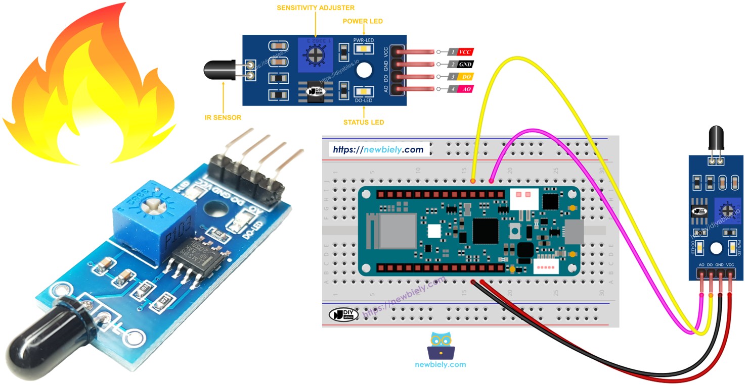 Arduino MKR WiFi 1010 FLAME SENSOR
